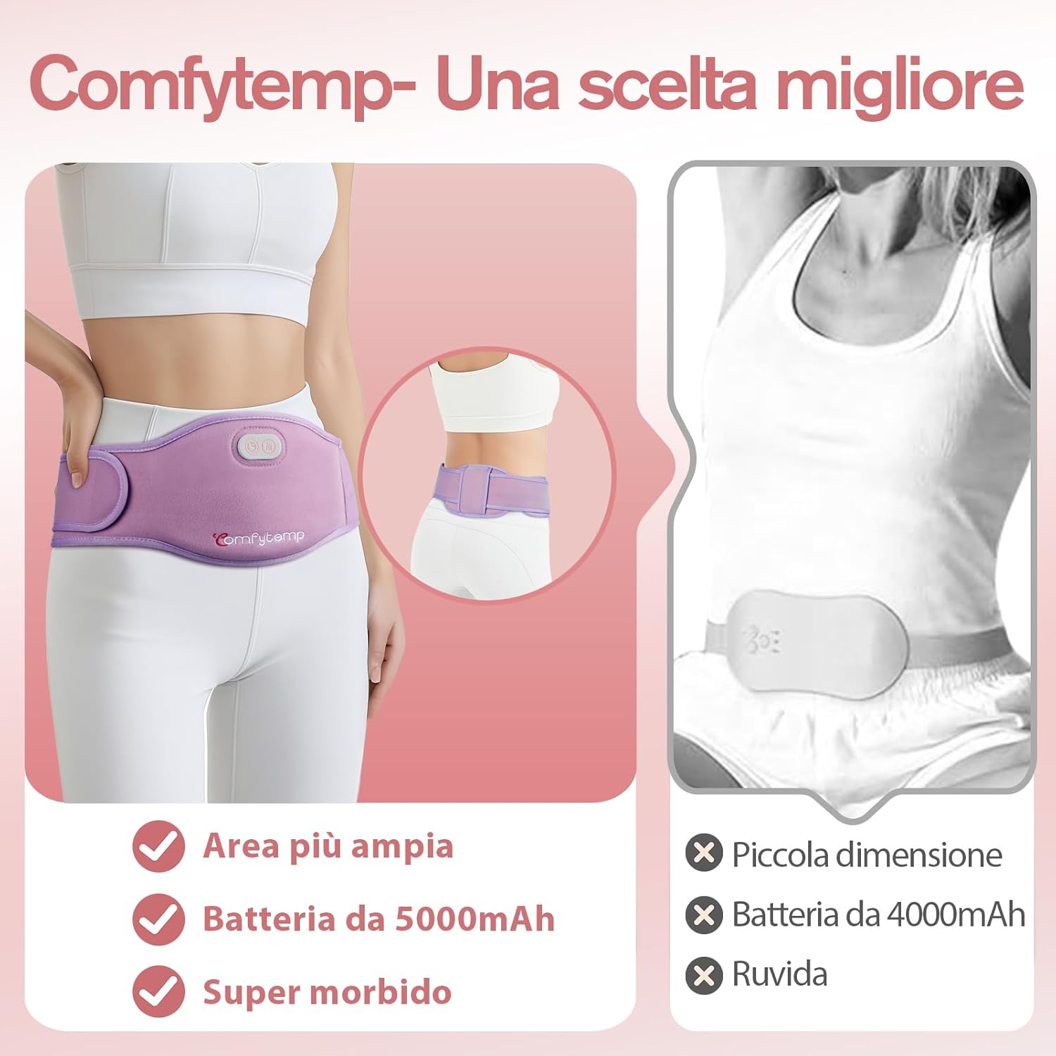 Thumbnail 6 de Comfytemp Fascia Riscaldante Mestruali (Grande) 5000 mAh, riscalda pancia e schiena