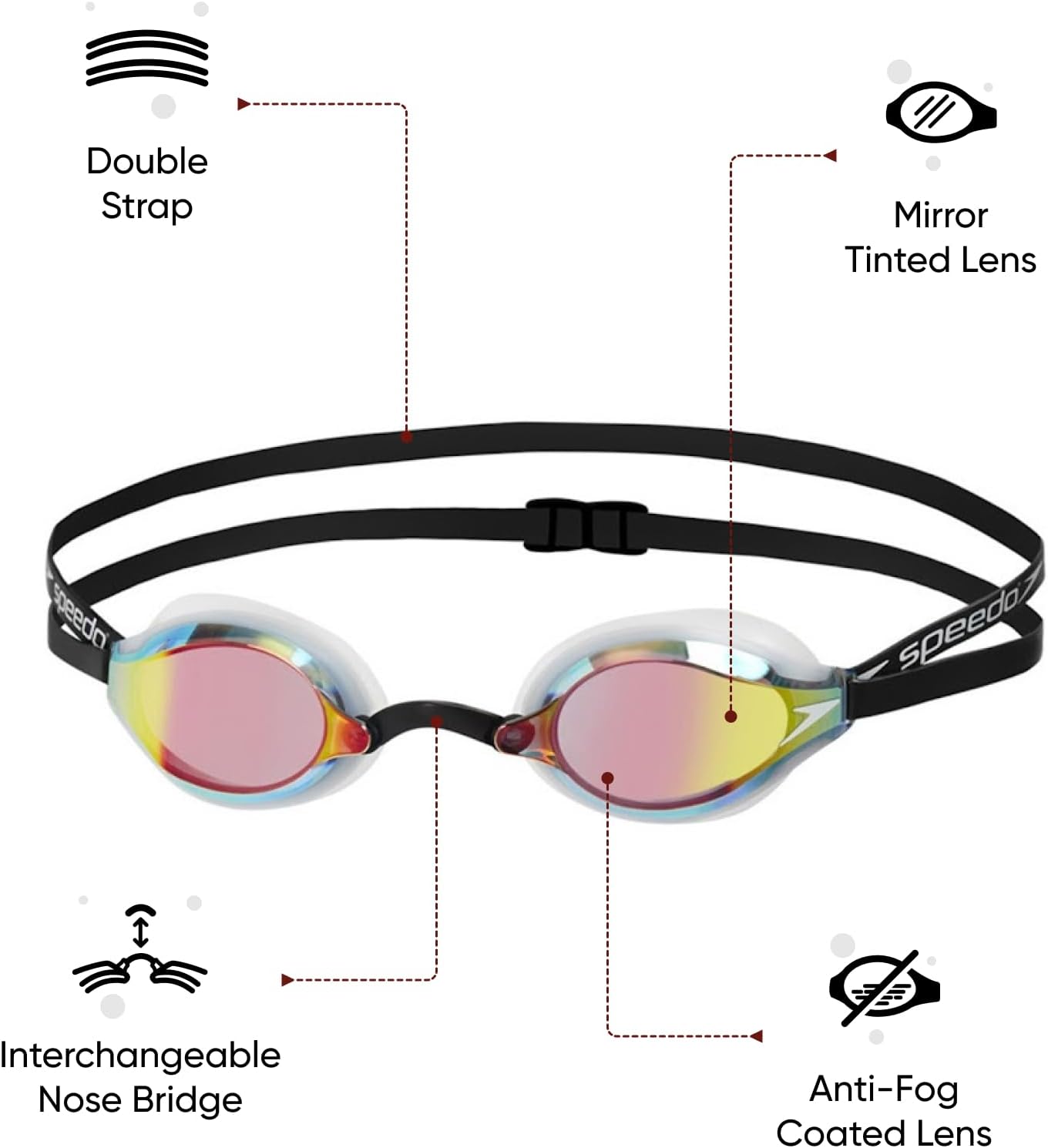 Thumbnail 1 de Speedo Unisex-Adult Fastskin Speedsocket 2 Swimming Goggles