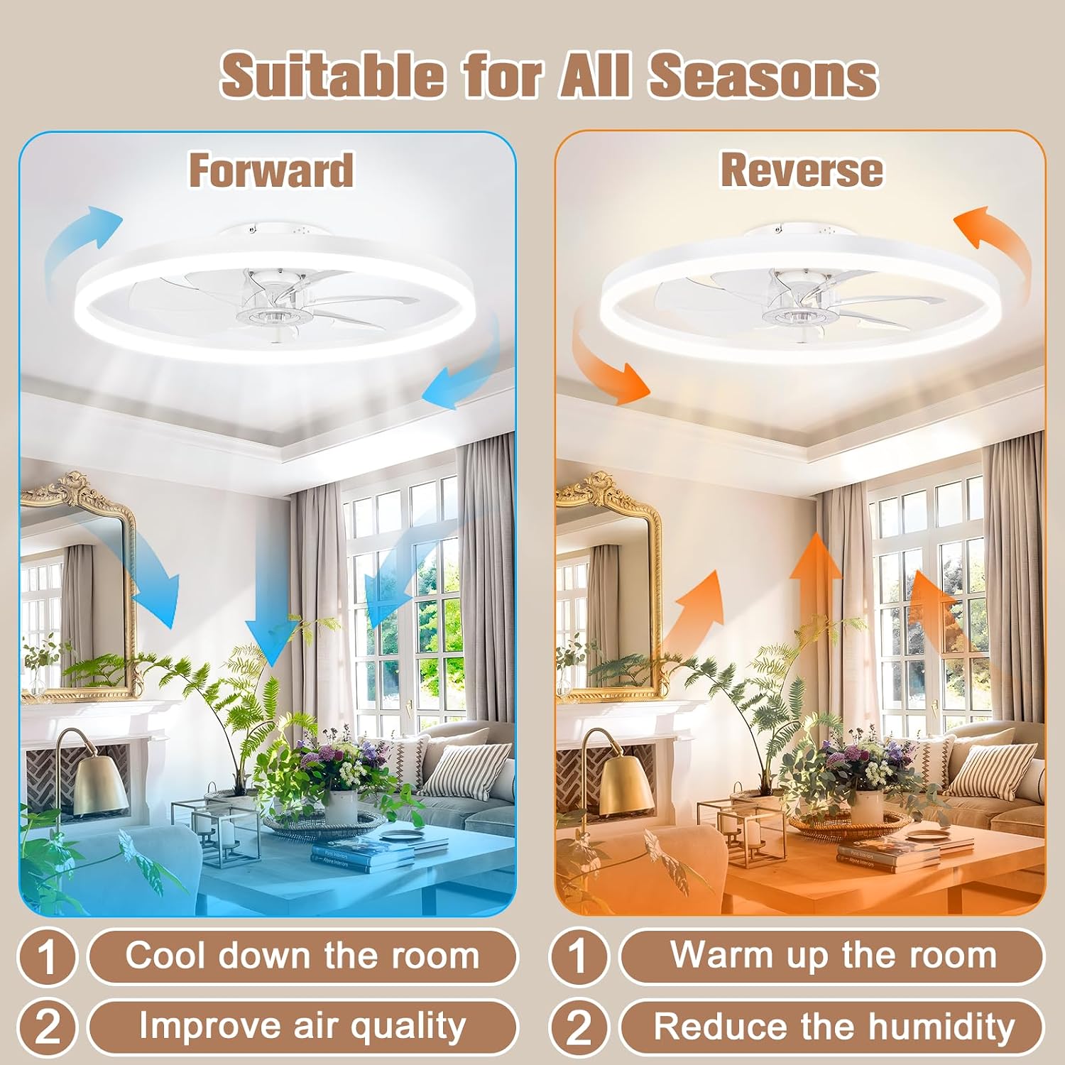 Detalle de VOLISUN 2170601ZM Low-Profile Ceiling Fan with Light, Remote and 6 Speeds