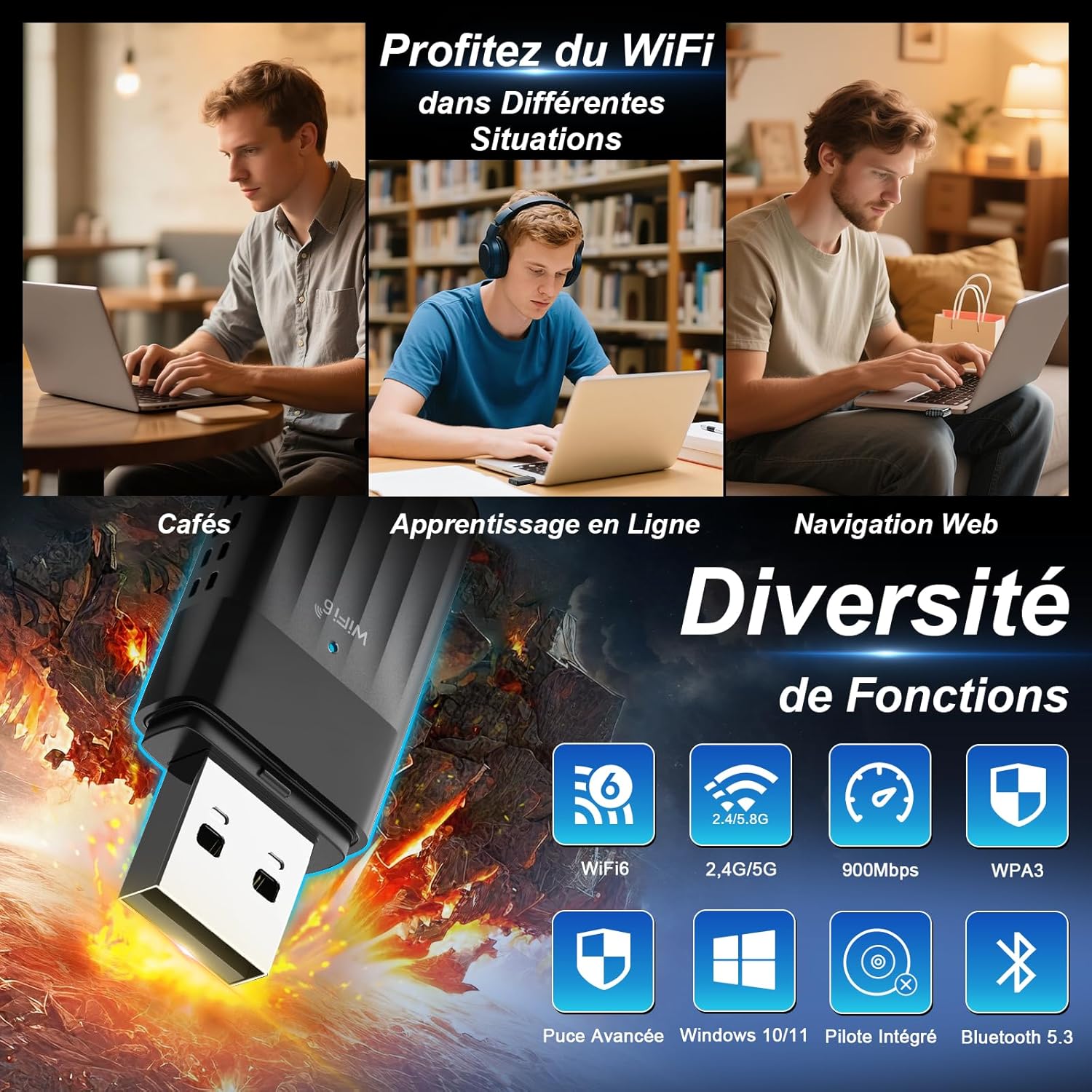 Thumbnail 3 de WONLINK Bluetooth 5.3 + clé WiFi 6 AX900 (USB) pour PC Windows 10/11