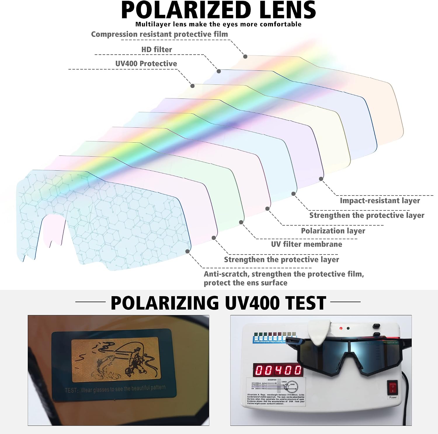 Detalle 2 de STORYCOAST Polarized Sports Sunglasses with TAC Lenses
