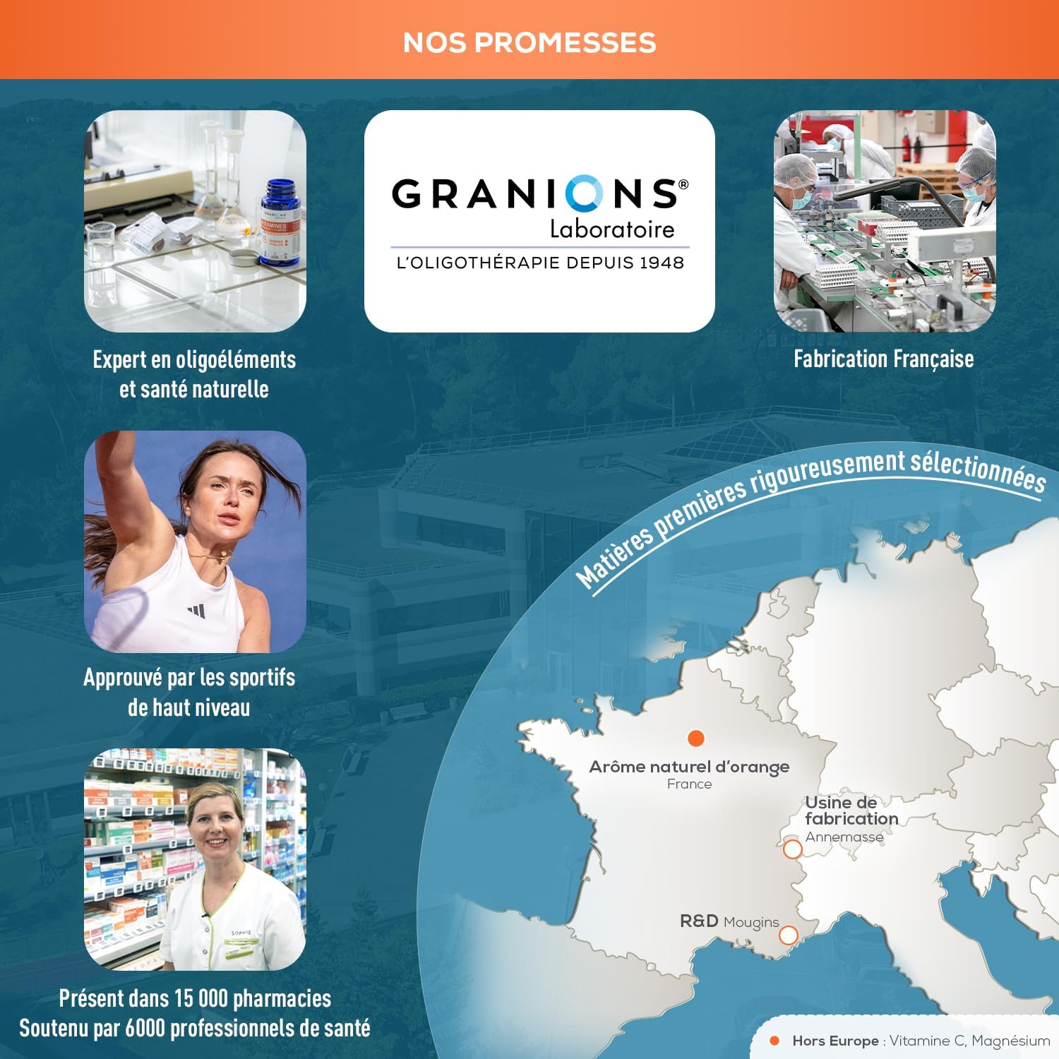 Thumbnail 4 de GRANIONS – Vitamineris Energie & Immunité: Vitamine C 500 mg + Vitamine D + Zinc + B12 – Adultes – 30 comprimés