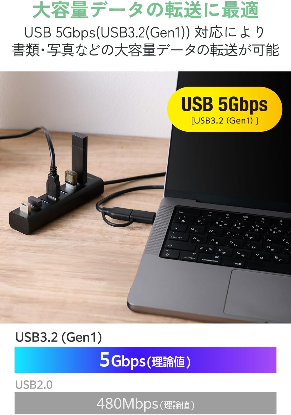 Detalle de エレコム U3HC-T070SEBK USBハブ USB-A 7ポート・5Gbps・セルフパワー対応