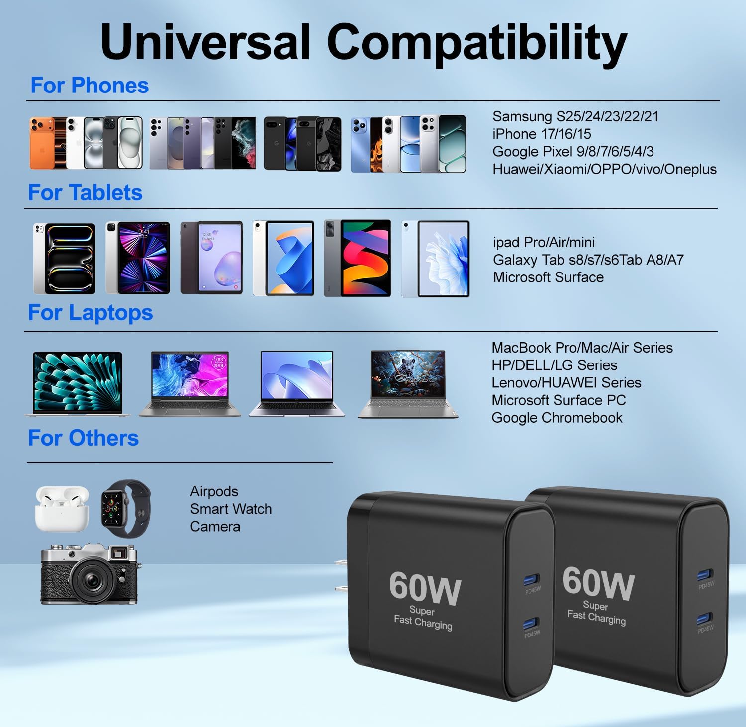 Thumbnail 6 de iPhone 17 Charger: 45W Dual-Port USB-C Fast Charger with 10ft Cable