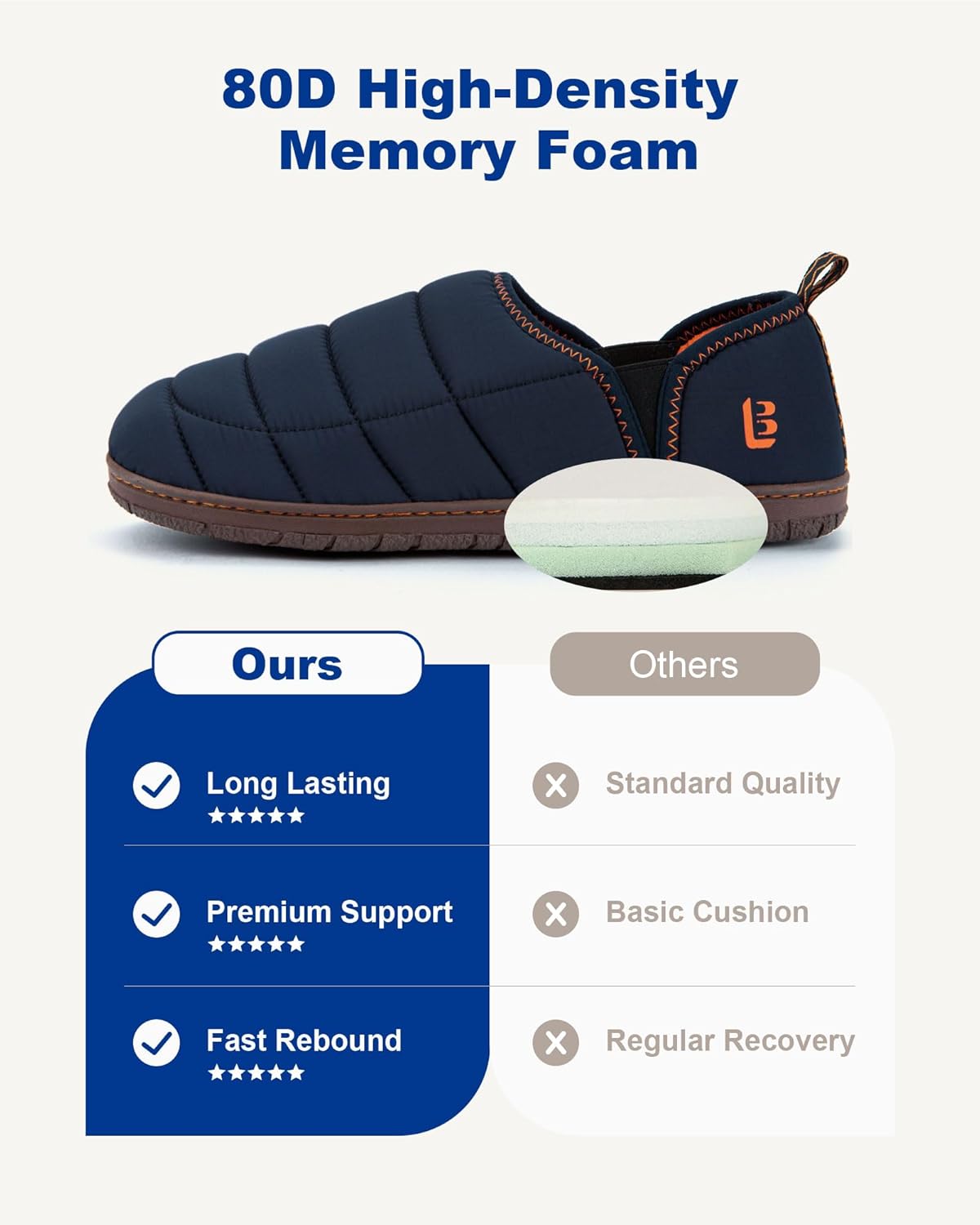 Thumbnail 4 de LongBay Two-Tone Outdoor Slippers 🥶