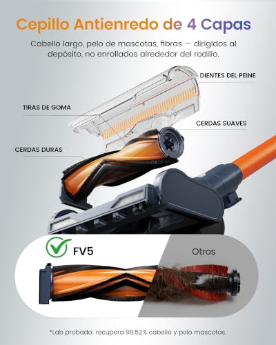 Thumbnail 8 de FAMIVAC FV5 aspiradora sin cable de 650 W con tubo plegable y cepillo antienredos