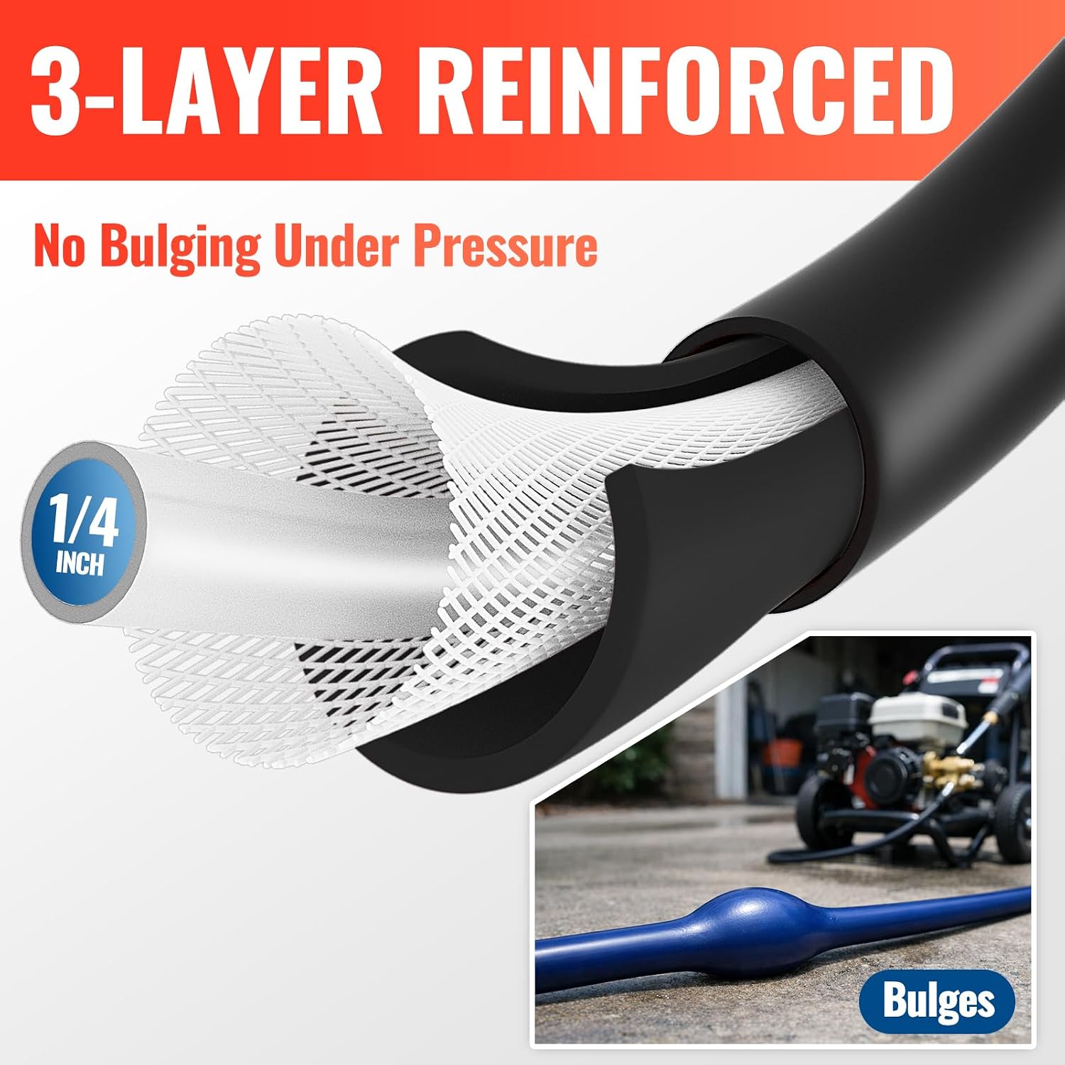 Thumbnail 5 de YAMATIC Pressure Washer Hose, 50 ft x 1/4 in, 3,200 PSI, M22-14mm