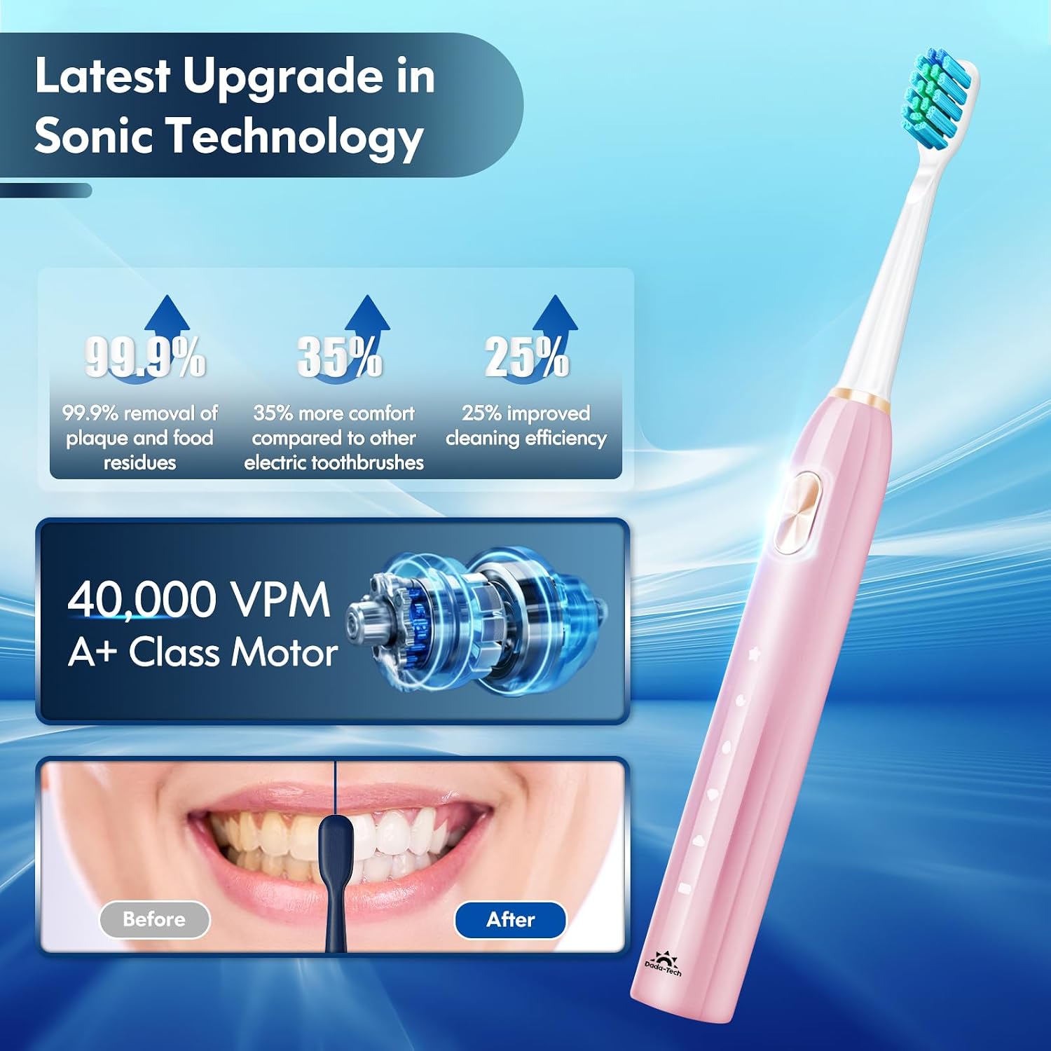 Thumbnail 1 de Kids Electric Toothbrush 6-12 Rechargeable Sonic Toothbrush Pink
