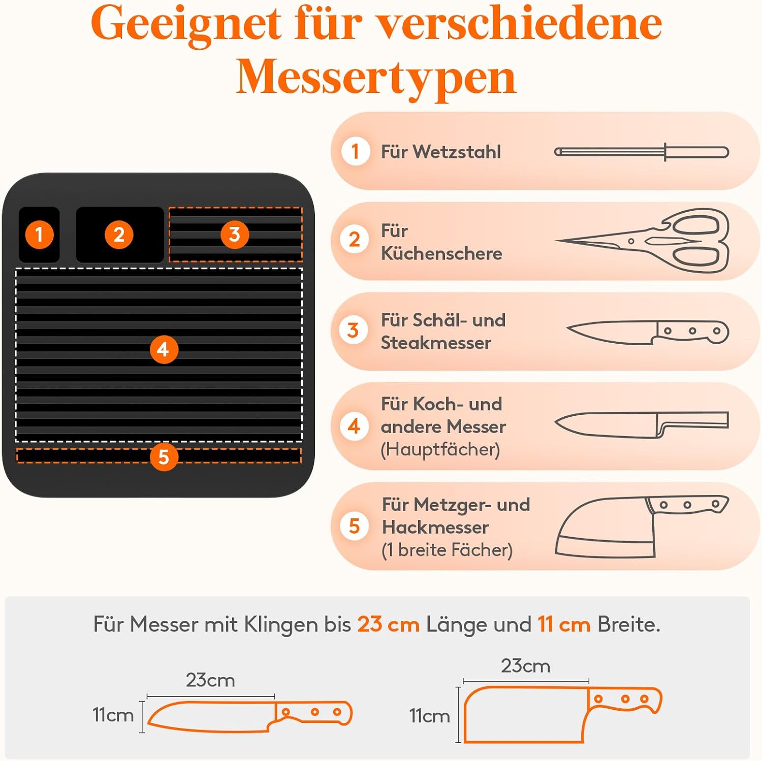 Detalle de Lifewit Messerblock ohne Messer – kompakter Messerhalter mit Platz für bis zu 15 Klingen