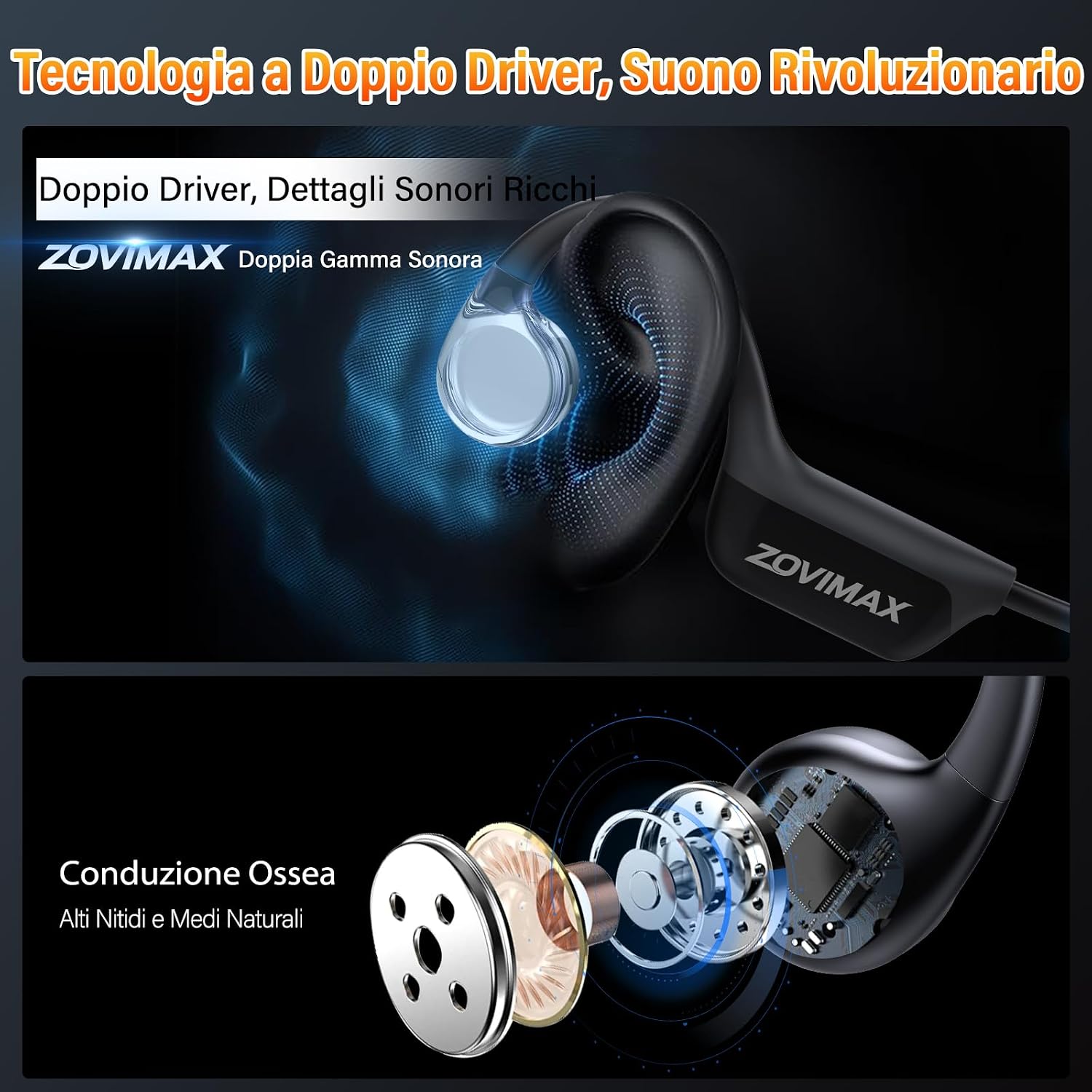 Detalle de Cuffie a conduzione ossea Bluetooth 6.0 Open-Ear con display LED, doppia connessione e IP67 – per corsa e ciclismo