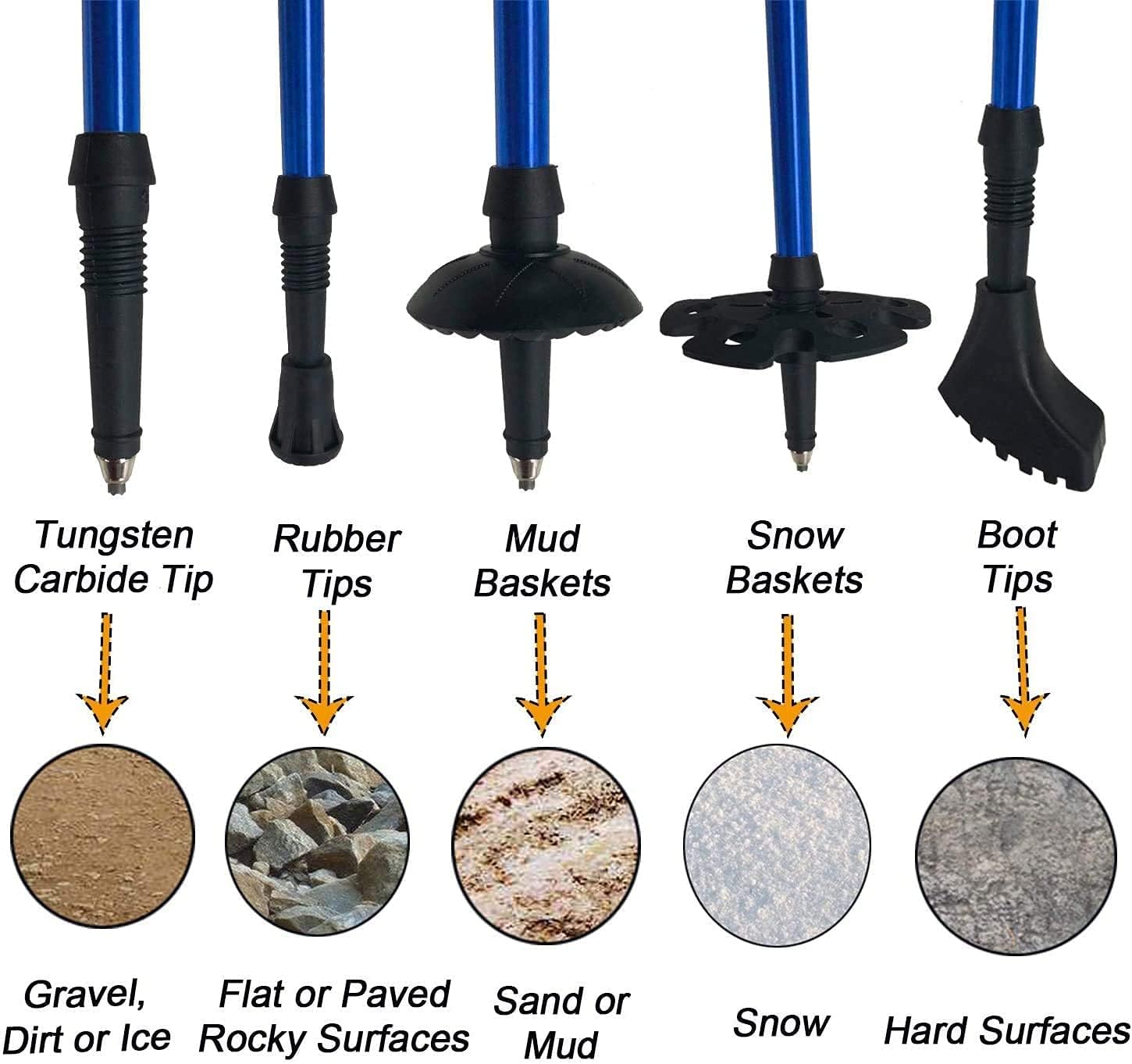 Detalle de Aihoye 1-20170001 Trekking Poles, Aluminum, Adjustable, Anti-Shock