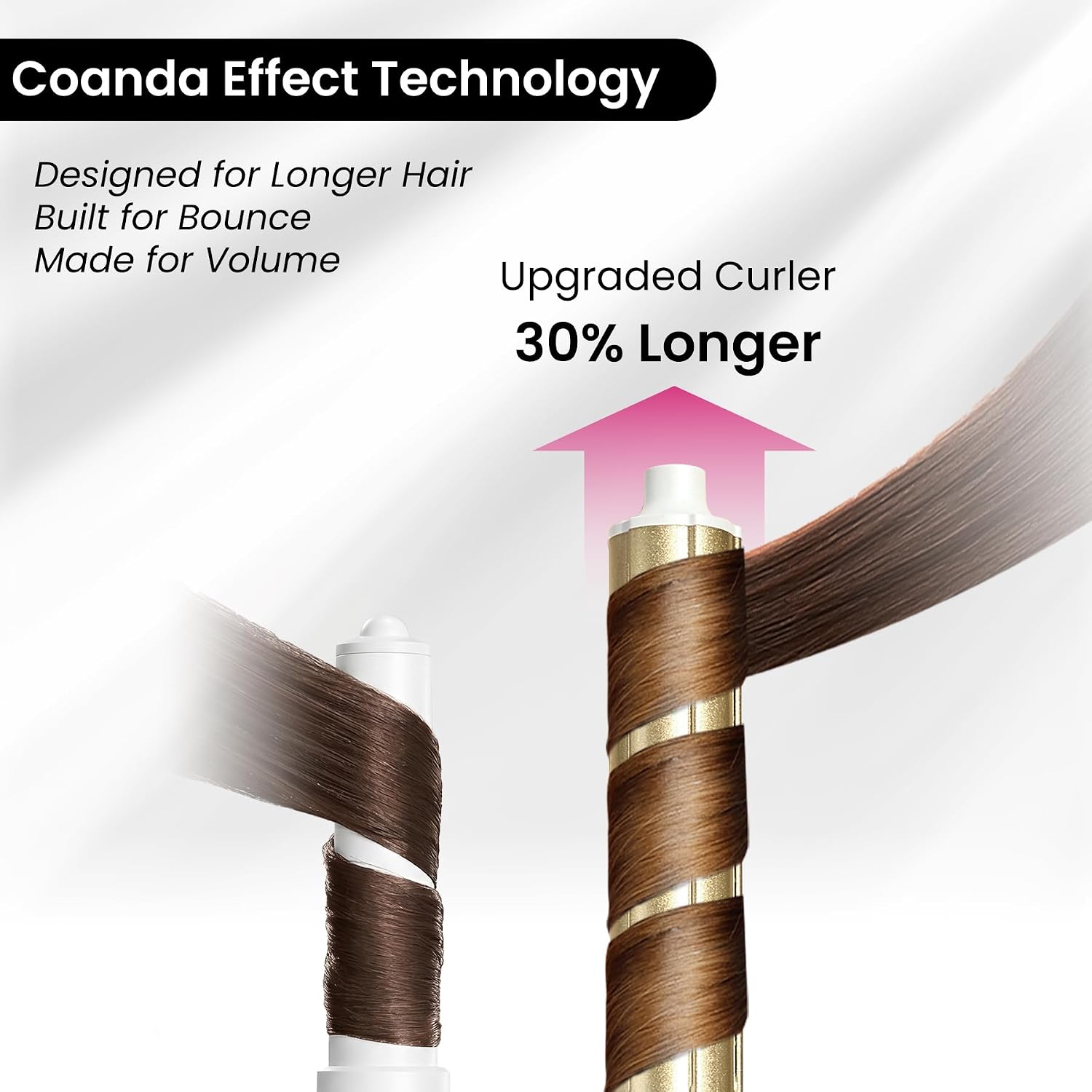Detalle 1 de GLAMUP 3030 6-in-1 Extra Long Wrap AirCurler, 110,000 RPM, Ionic Styling
