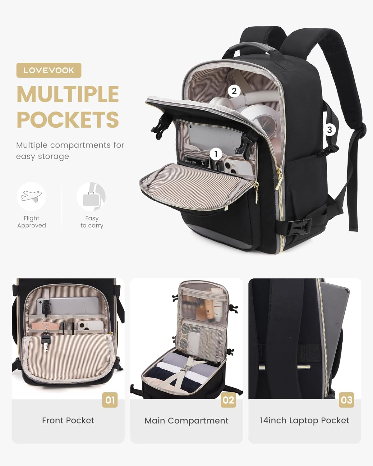 Detalle de LOVEVOOK Ryanair Cabin Bag 40x30x20 underseat backpack