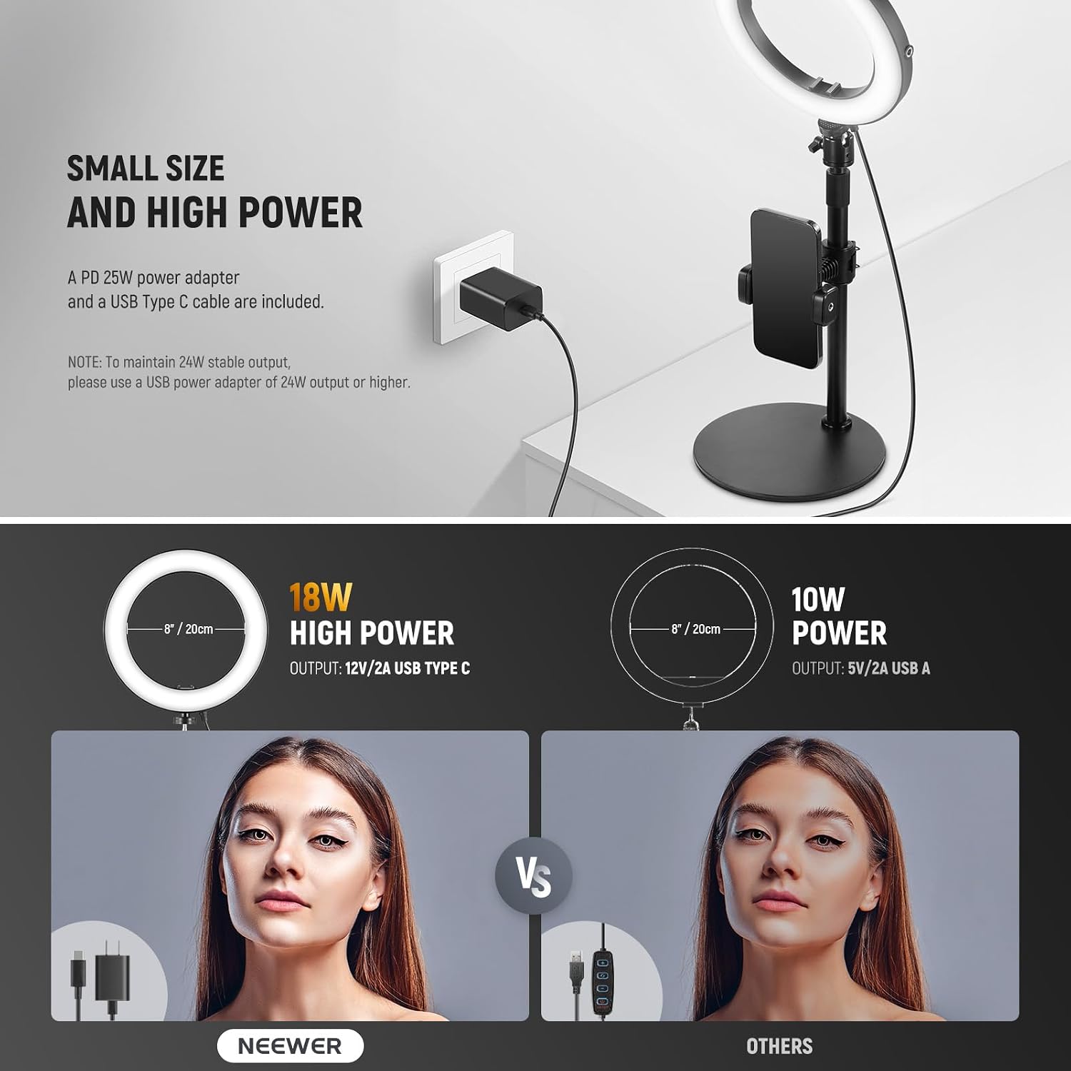 Thumbnail 6 de NEEWER desk ring light RH8B
