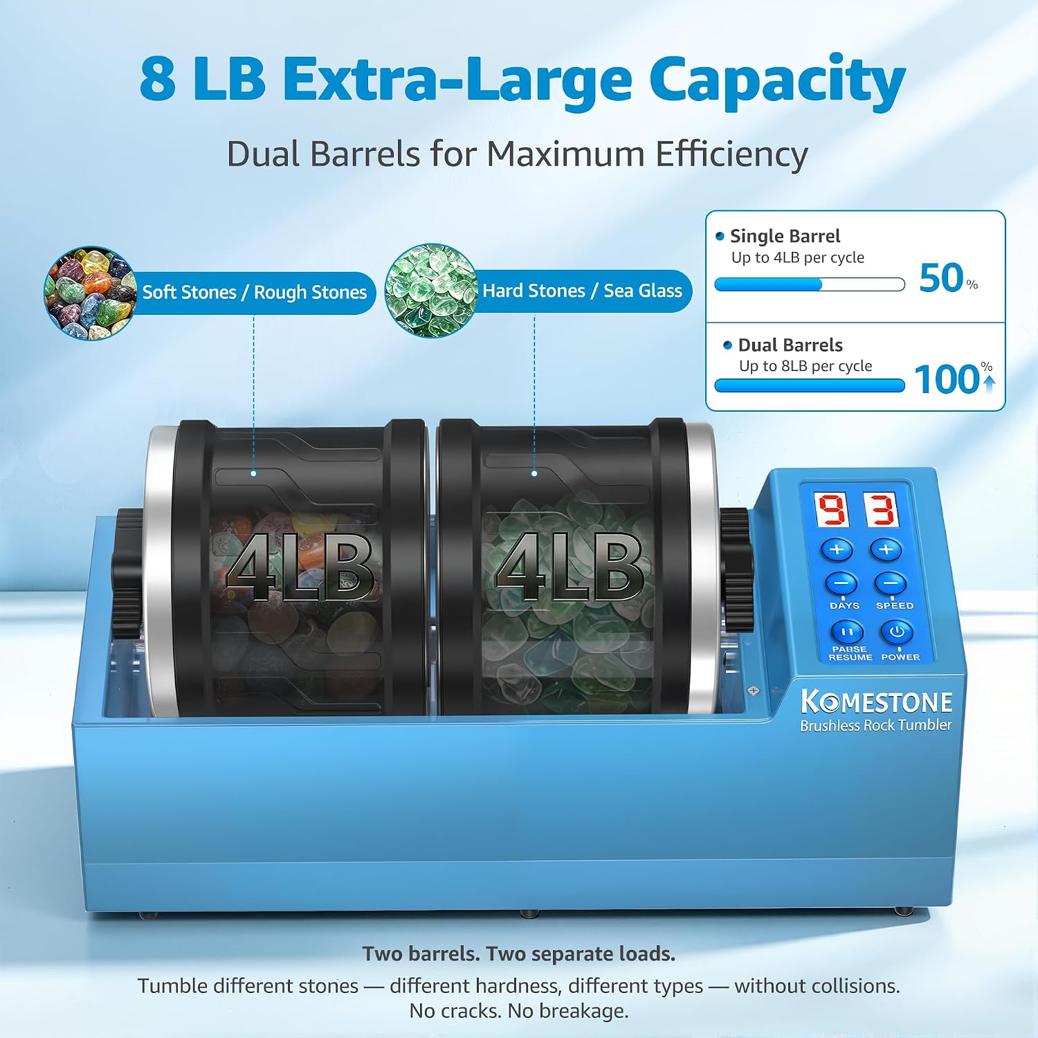 Detalle de Dual-Barrel Rock Tumbler Kit – 8LB Extra Large Capacity (4LB × 2) with Brushless Motor