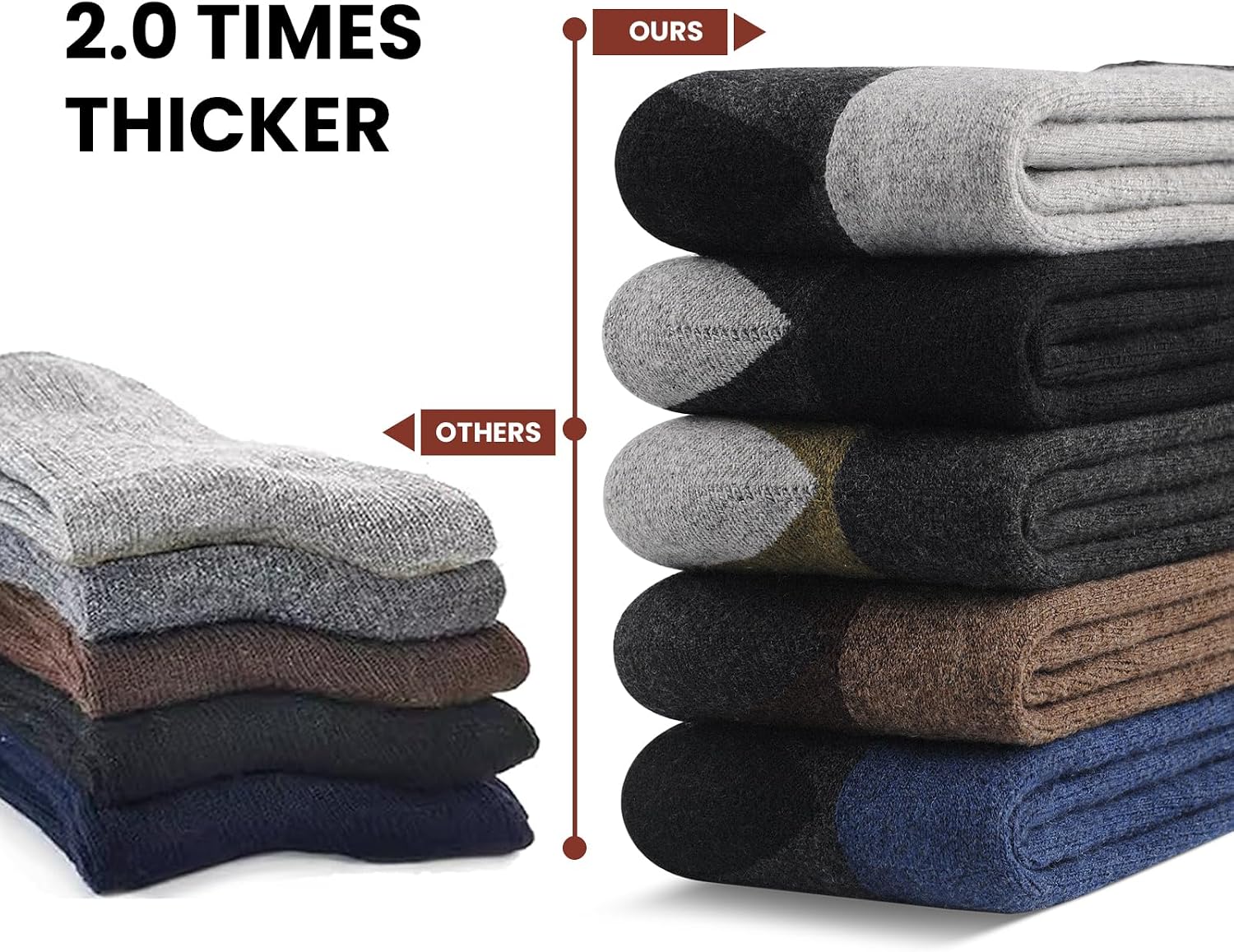 Thumbnail 2 de BESTENA Merino Wool Hiking Socks, 5 Pairs, Cushioned Thermal Crew Socks