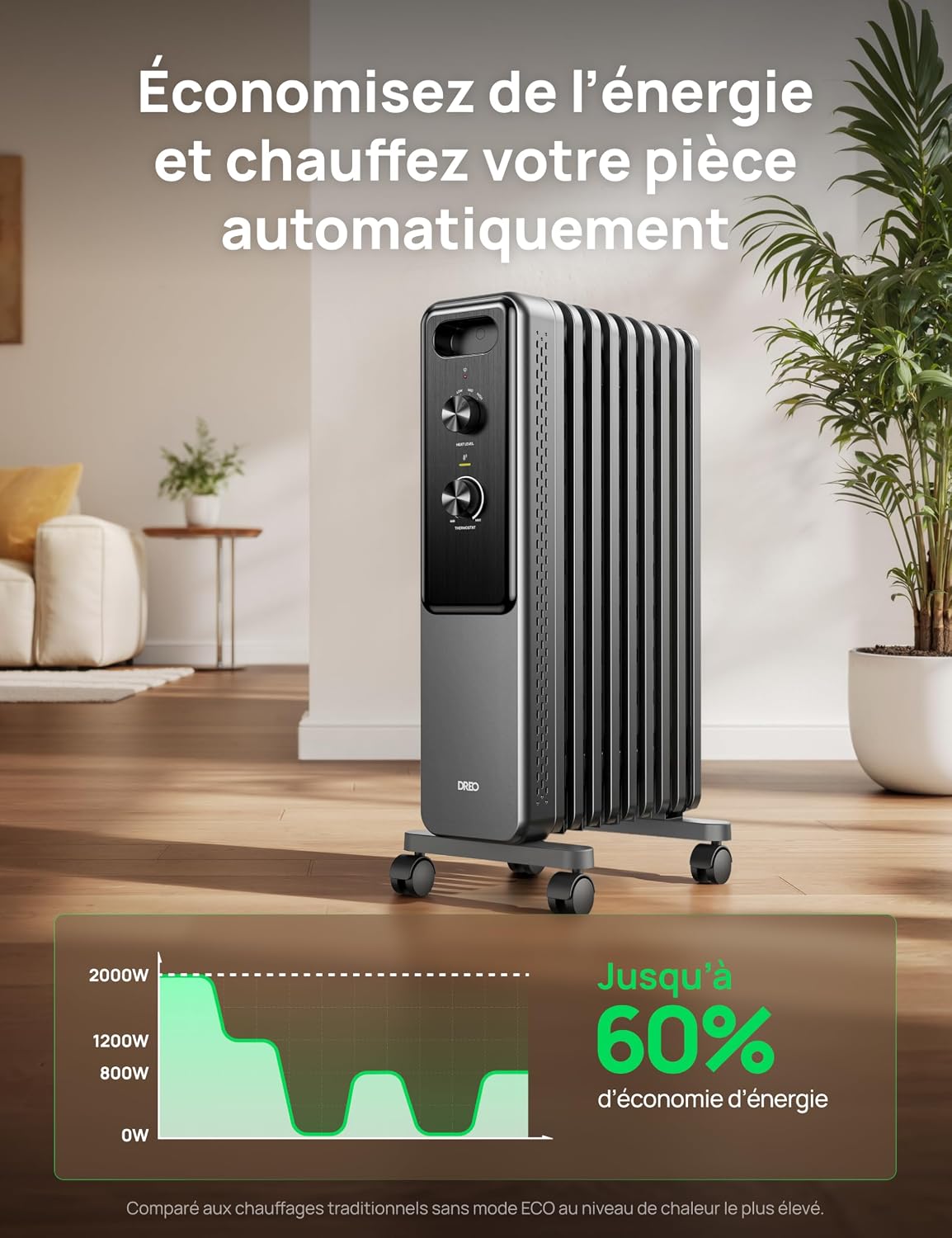 Detalle 2 de Dreo radiateur à huile 2000W à 9 ailettes