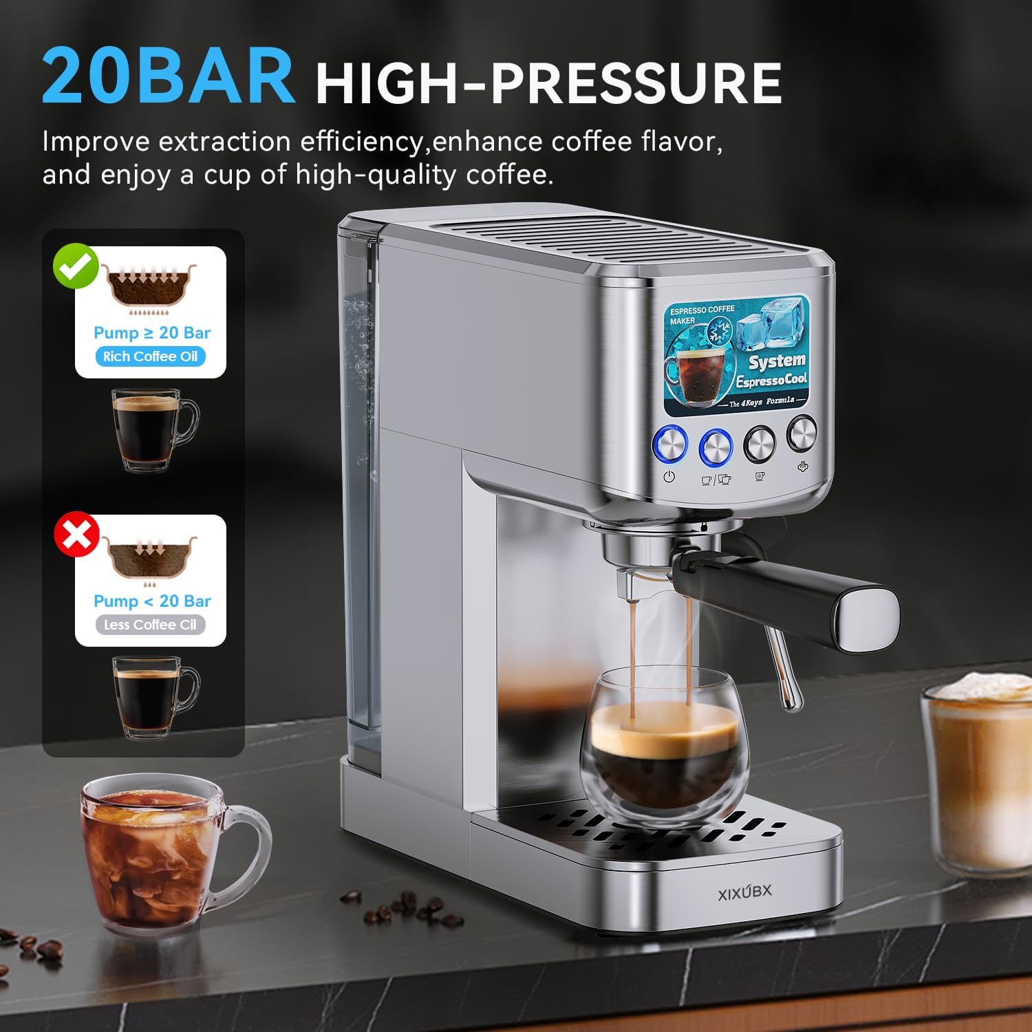 Detalle de XIXUBX Espresso Machine 20 Bar