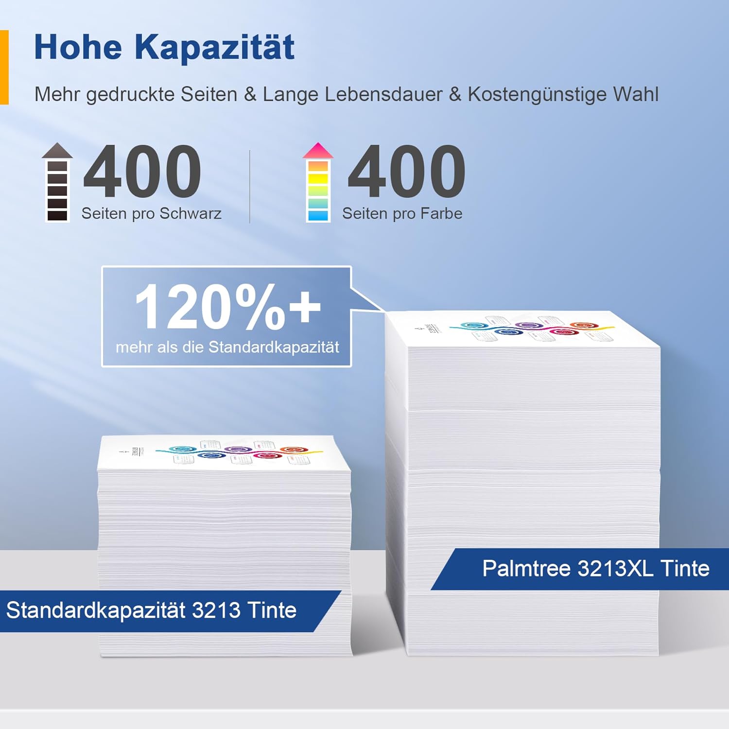 Thumbnail 3 de Palmtree LC3213 XL LC3211 Druckerpatronen 10er-Pack – kompatibel mit Brother MFC-J4900-Serie (LC3213/LC3211)
