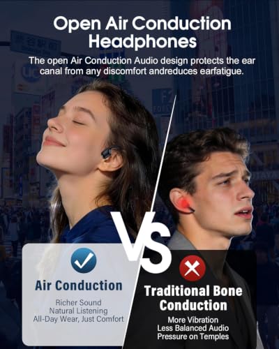 Detalle de ZOVIMAX Cuffie Conduzione Aerea Open-Ear 18mm – Comfort e Sicurezza per Running e Outdoor