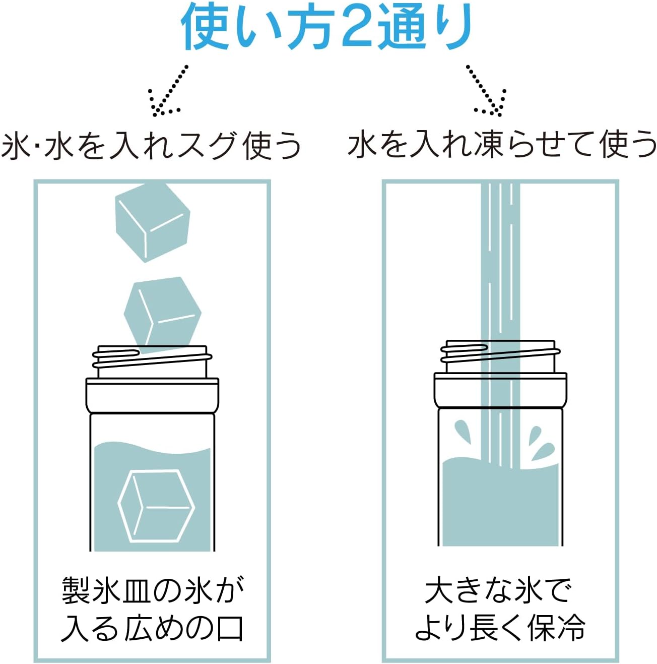 Thumbnail 6 de スケーター STIB2-A 氷のうケース付き 真空断熱二重構造 サンドホワイト