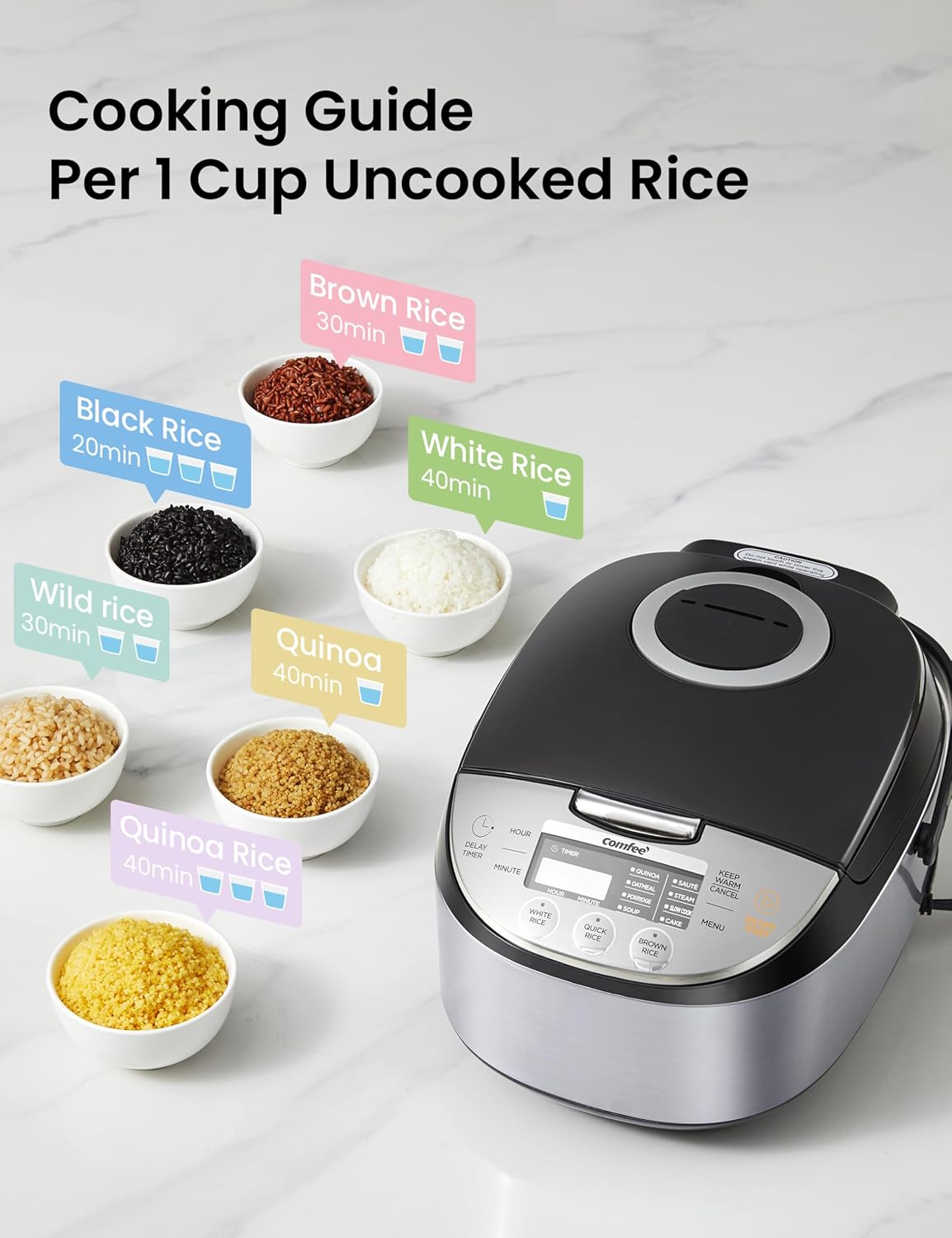 Detalle de COMFEE' Rice Cooker, 6-Cup Uncooked Capacity, Fuzzy Logic, 11 Presets