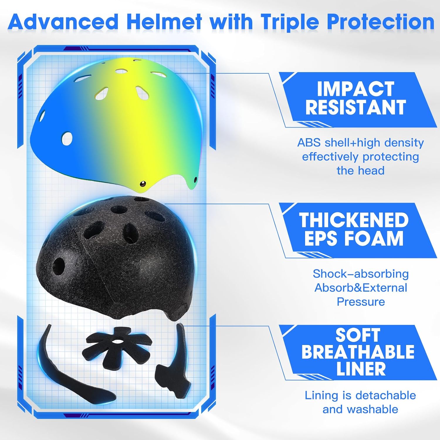 Detalle 2 de ArgoHome MD-710-S-Blue Kids’ Bike Helmet Set with Pads, CPSC Certified