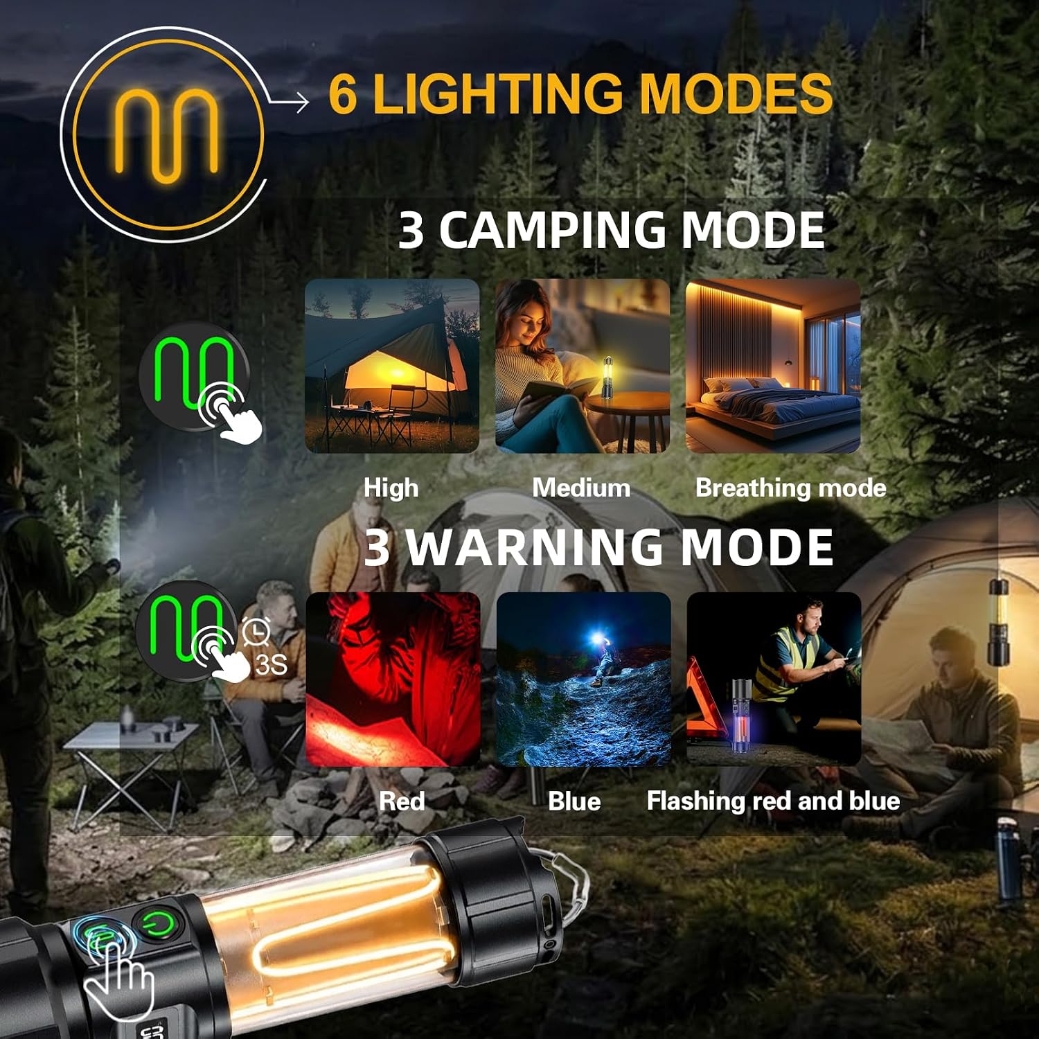 Detalle de BEYSTE Camping Torch & Led Torch 2-in-1, 1,000,000 Lumen Rechargeable – UK Review