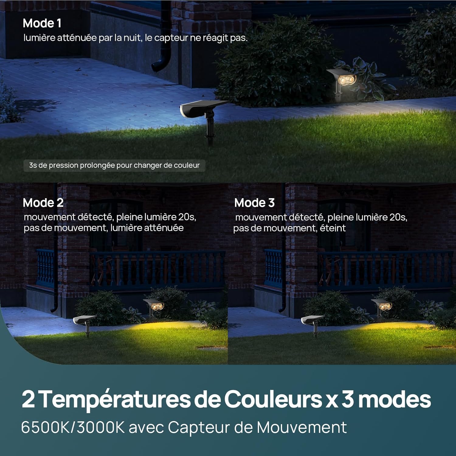 Thumbnail 5 de Linkind Lampe Solaire 1000LM détecteur