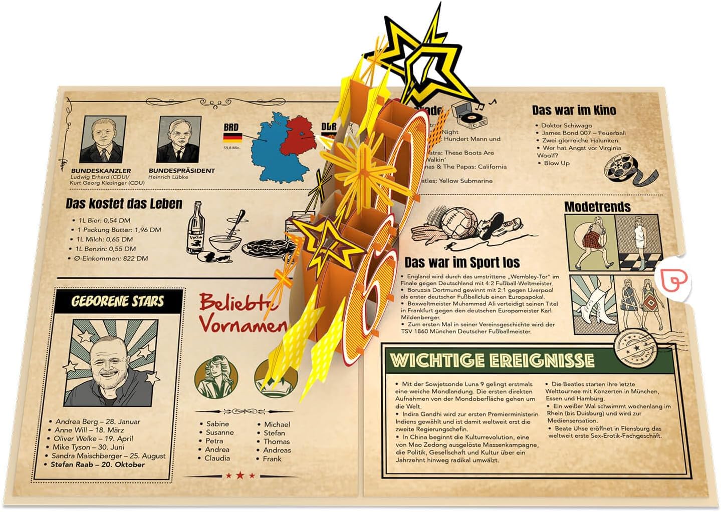 Thumbnail 1 de papercrush® Pop-Up Karte „Zurück ins Jahr 1966“ – lustige 3D Geburtstagskarte zum 60. Geburtstag für Frau & Mann