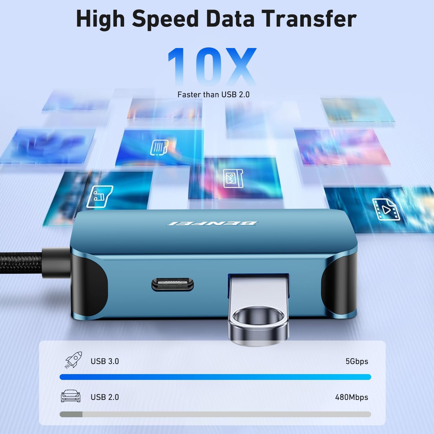 Detalle de BENFEI USB C HUB 4in1 mit HDMI, VGA, USB 3.0 und 60 W Power Delivery – blau