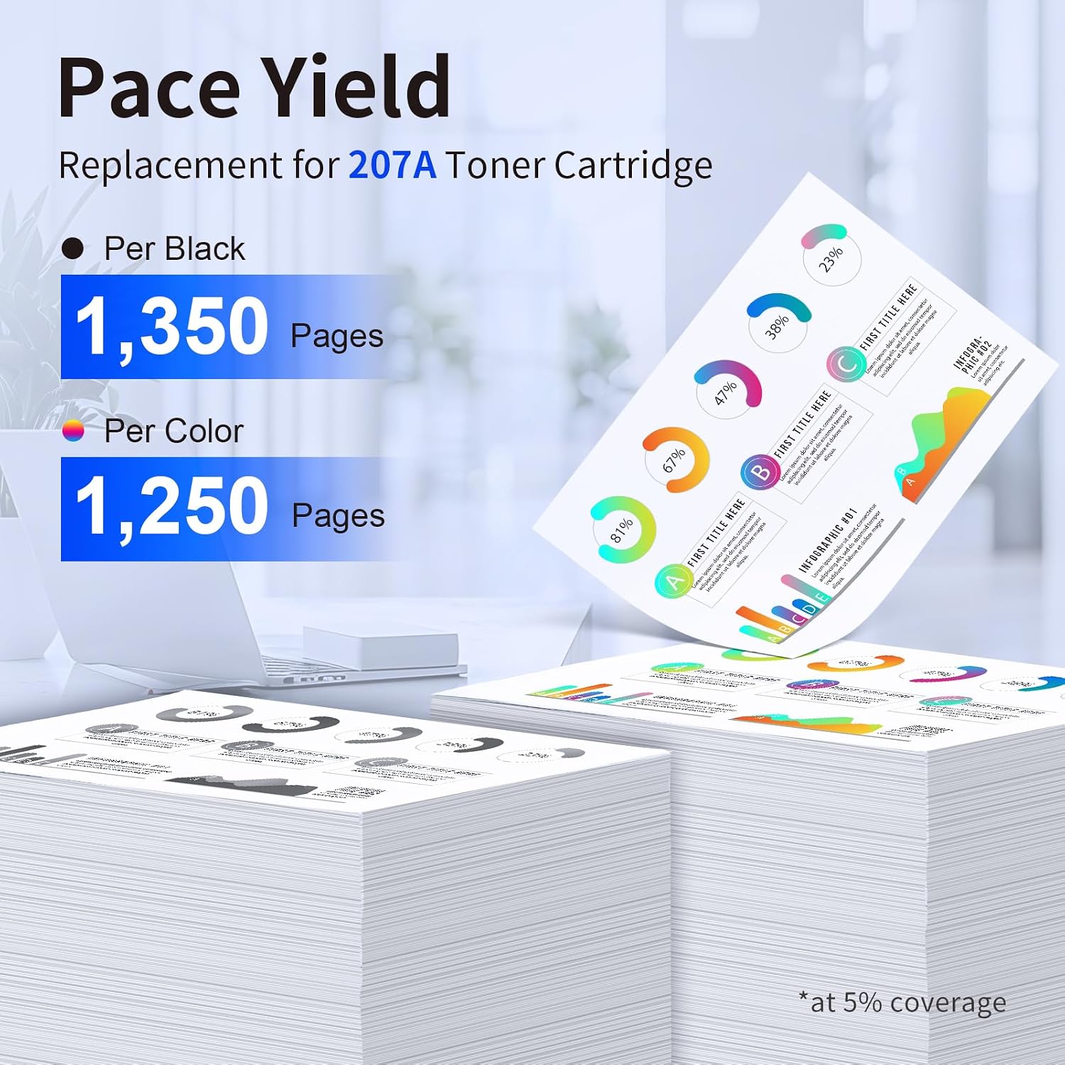 Detalle de Lemero 207A Toner Set 4er‑Pack für HP Farb-Laserprinter 🎨