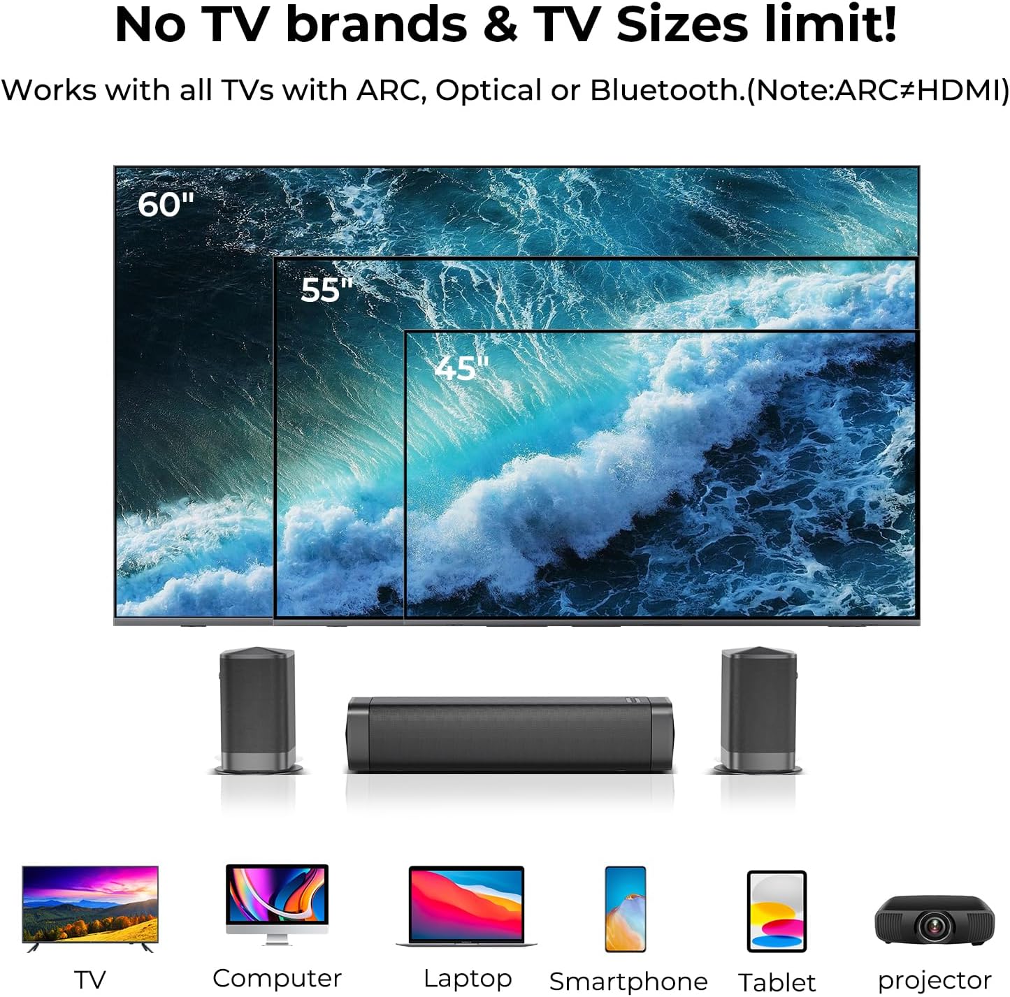 Thumbnail 6 de GarageRock 2.1ch Soundbar – 2026 Upgraded 3-in-1 Detachable Sound Bar
