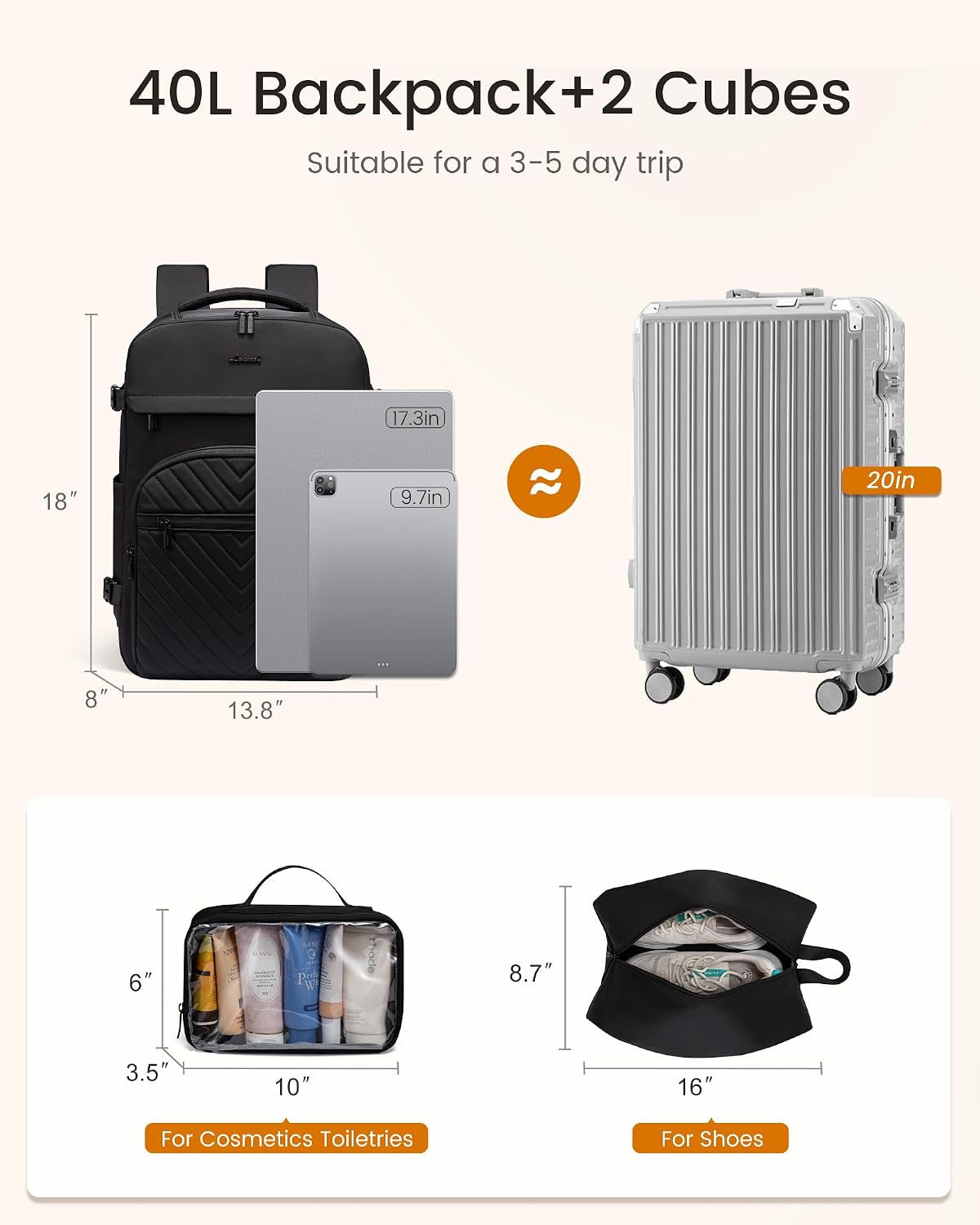 Detalle 2 de LOVEVOOK 40L Travel Backpack for Women & Men (TSA Personal Item) with Waterproof Compartments and Laptop Sleeve, Black