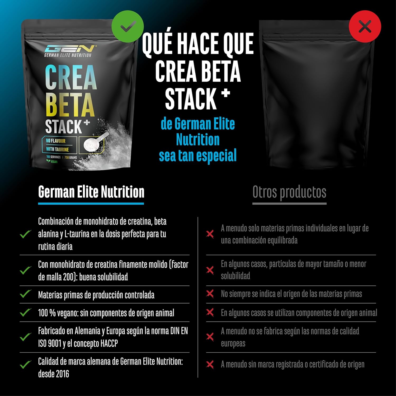Thumbnail 2 de Creatin Beta Alanin Stack 750 g polvo