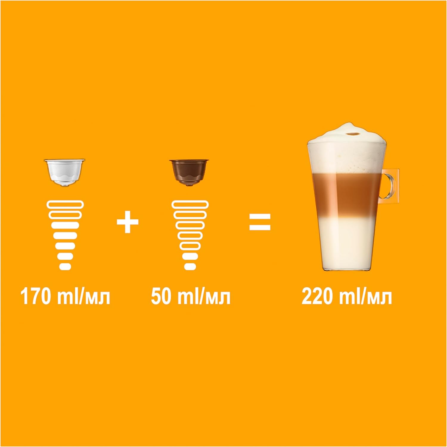 Thumbnail 3 de NESCAFÉ Dolce Gusto Latte Macchiato ☕ 48 Cápsulas Originales