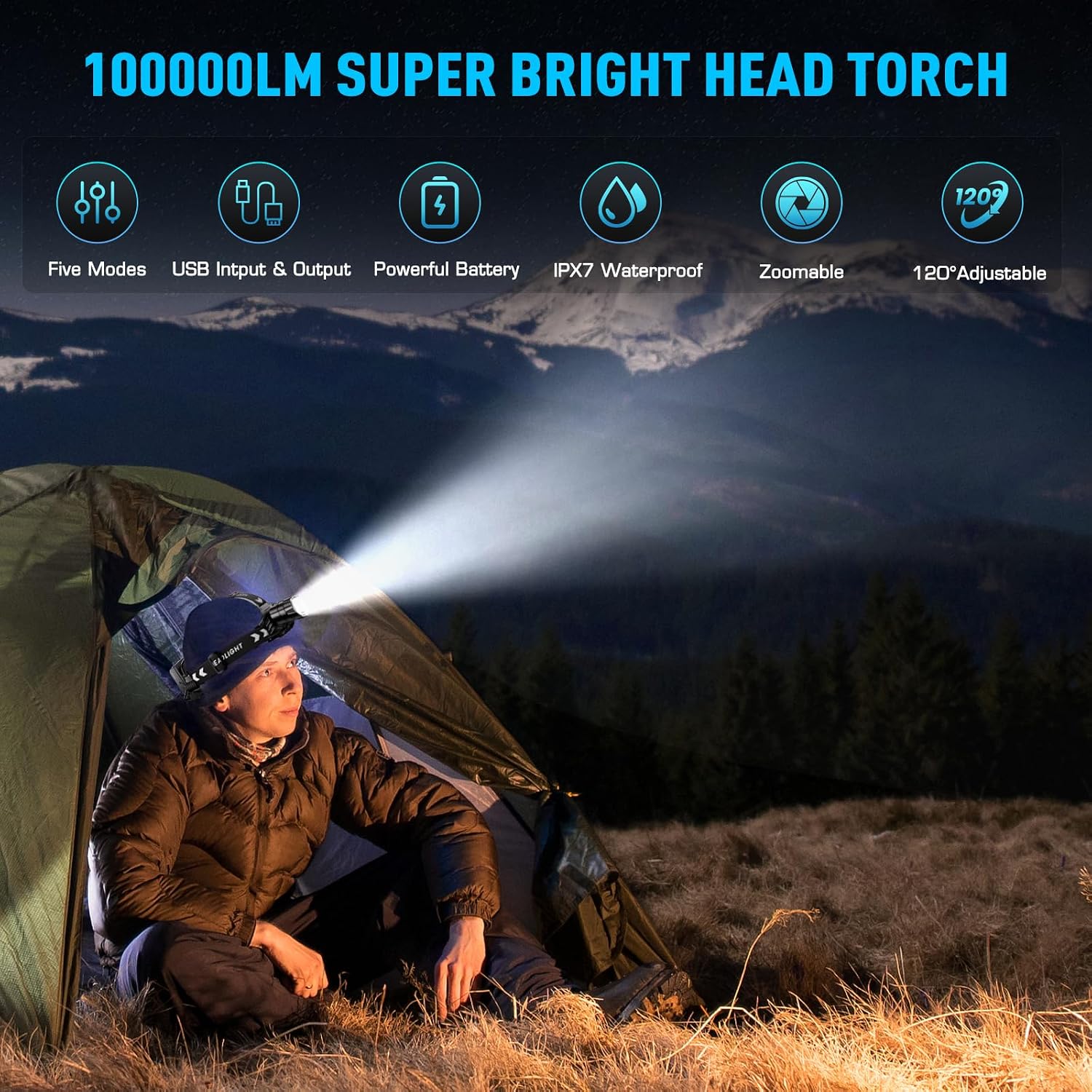 Detalle de ET Head Torch Rechargeable 100000 lm headlamp 🔦