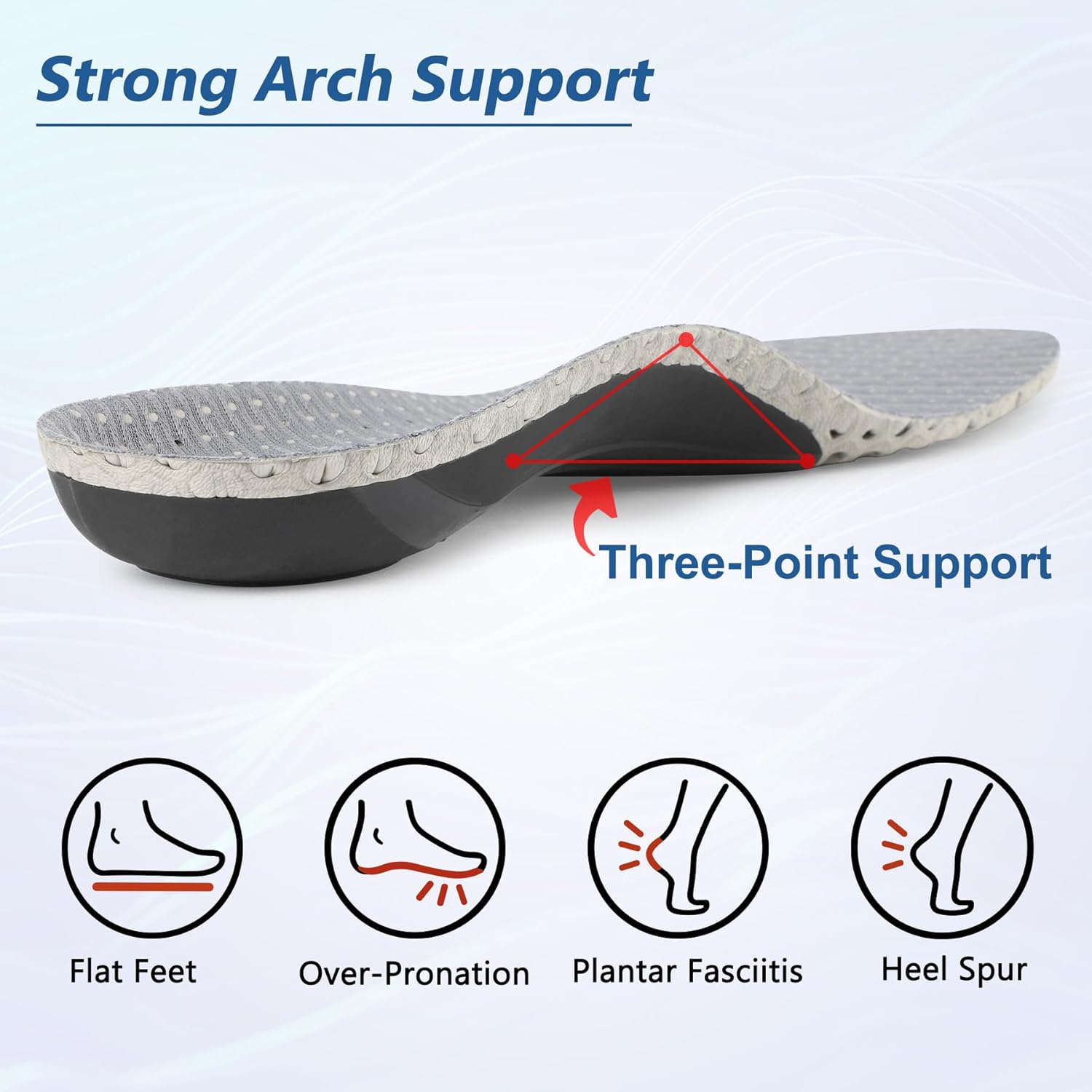 Thumbnail 1 de riemot arch support shoe inserts for men & women – orthotic insoles for plantar fasciitis and flat feet (cut-to-fit)