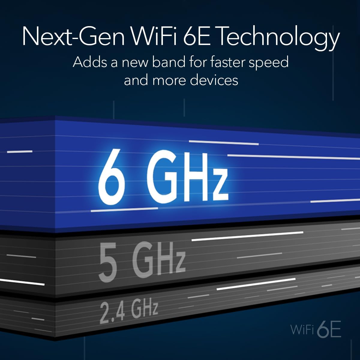 Thumbnail 4 de NETGEAR Orbi RBKE962 10.8Gbps mesh