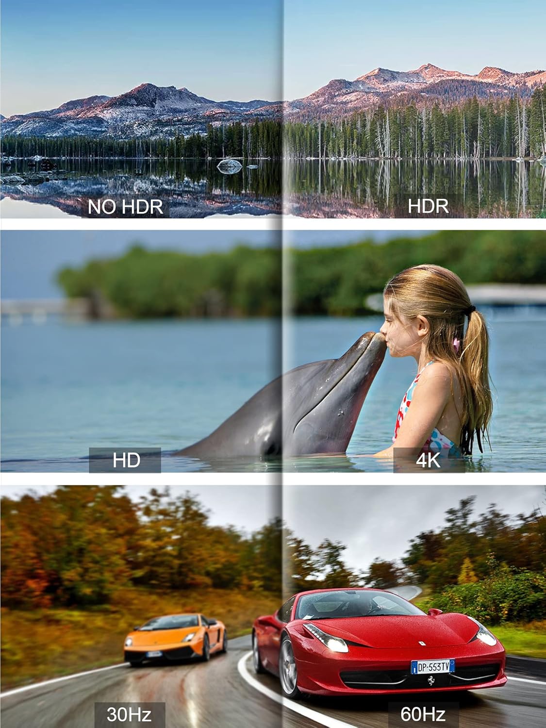 Thumbnail 6 de Avedio Links HDMI Splitter 1 auf 2 (Dual Monitor, Mirror Only) für 4K@60Hz HDMI 2.0b