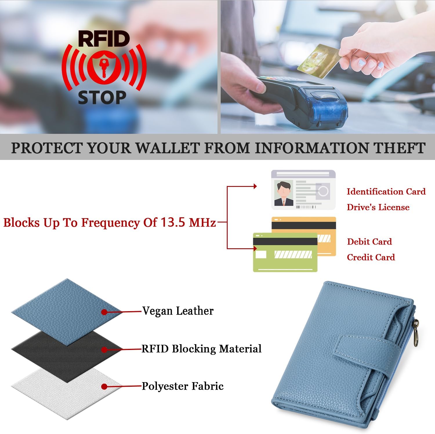 Thumbnail 5 de Airkit Small Wallet RFID wallet 10 slots