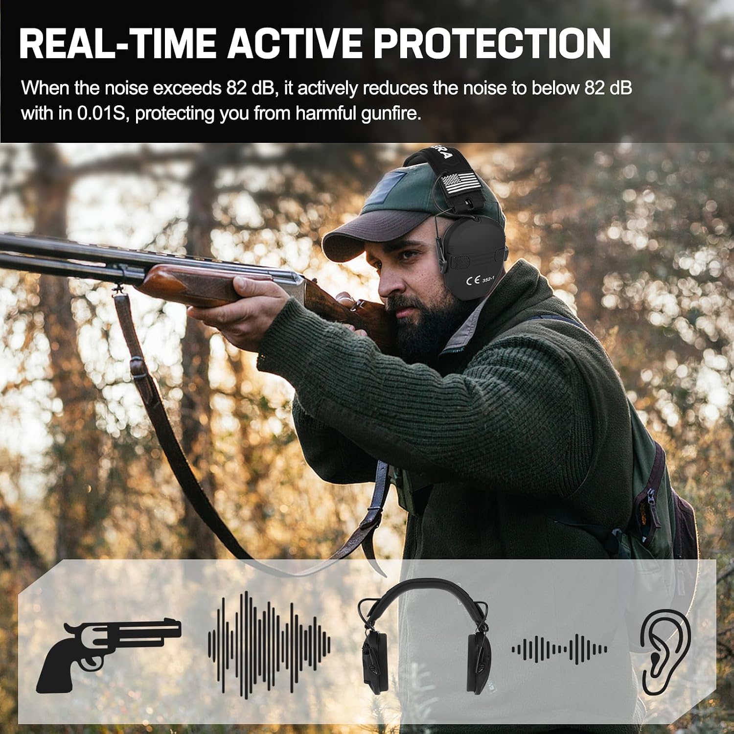 Detalle de Floriogra 2-Pack Electronic Shooting Ear Muffs, 5X Sound Amplification, NRR 26 dB