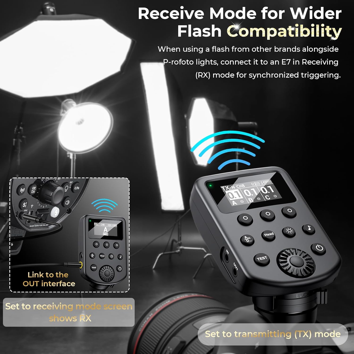 Thumbnail 6 de AODELAN E7 Wireless Flash Trigger: Prime Compatibility with Profoto Air 1/2 and Canon–Nikon–Sony Systems