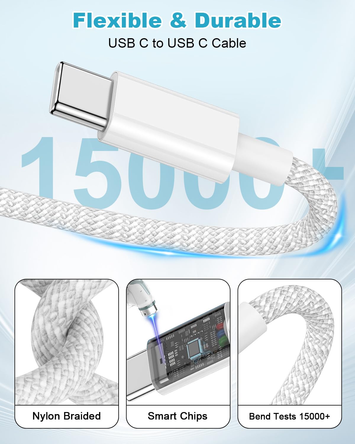 Detalle de iPhone 15 16 17 Cable USB C 60W 1m+2m