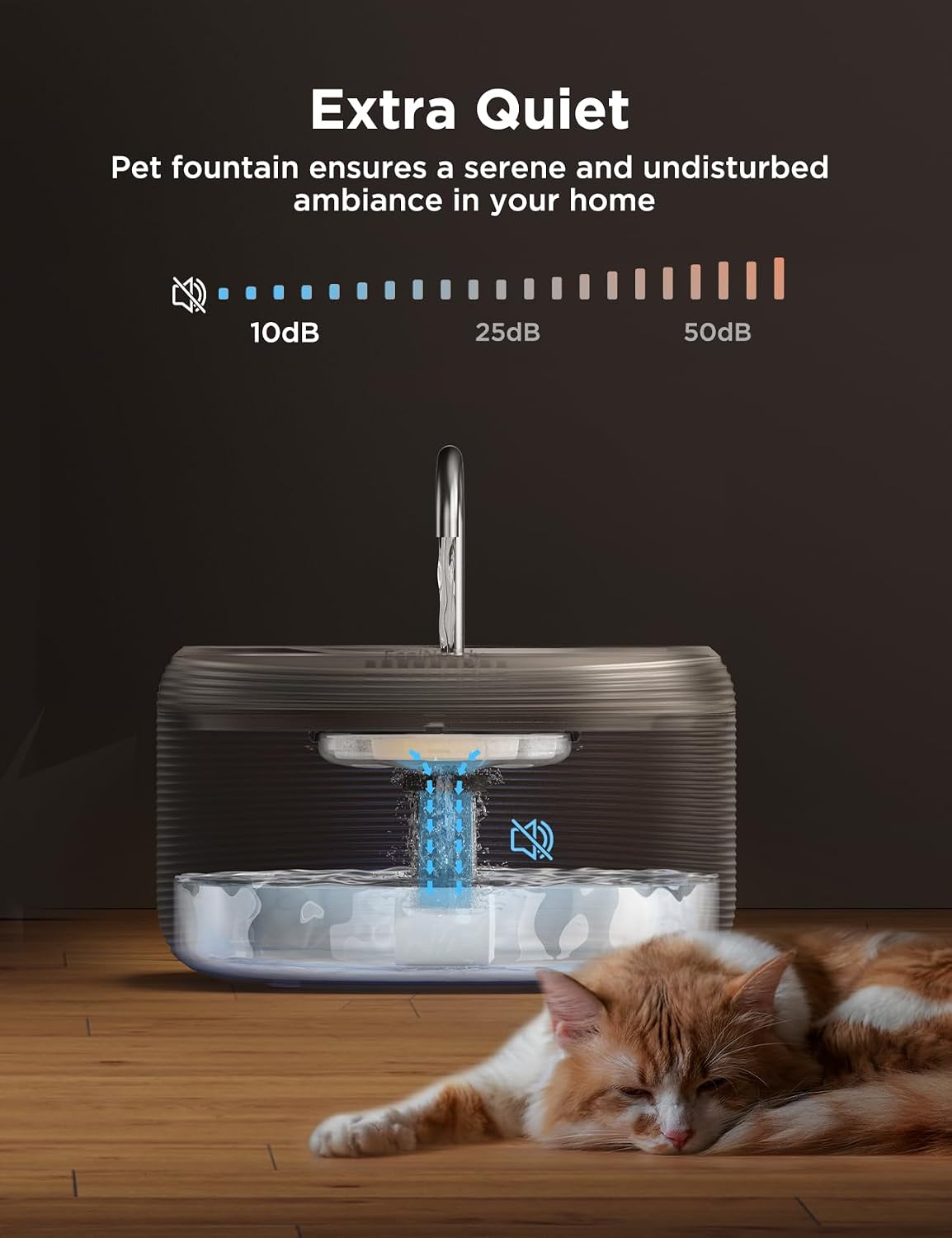 Thumbnail 3 de FEELNEEDY 3er-Pack Schwämme als Schalldämpfer & 3er-Wasserpumpe Schwamm für Katzenbrunnen (3,2 L) – Ersatzteile