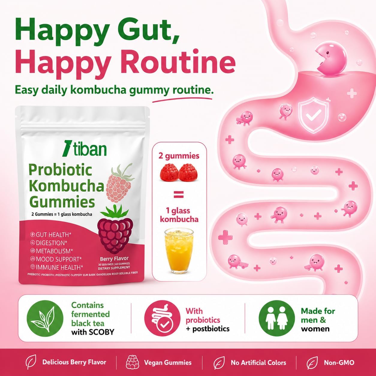 Detalle de Itiban Probiotic Gummies, Berry Flavor