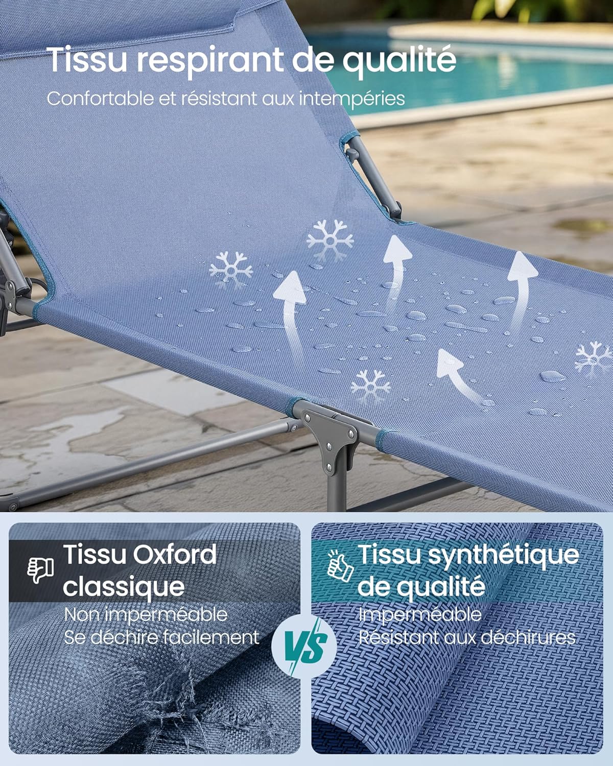Detalle 2 de SONGMICS Bain de Soleil Grand pliable bleu GCB022Q01 — transat inclinable avec pare-soleil
