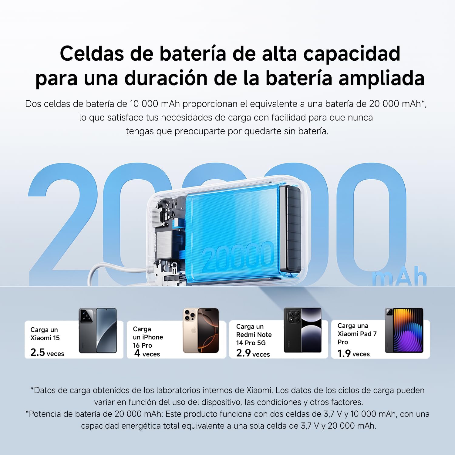 Thumbnail 4 de Xiaomi 22.5W Power Bank 20000mAh Gris Claro