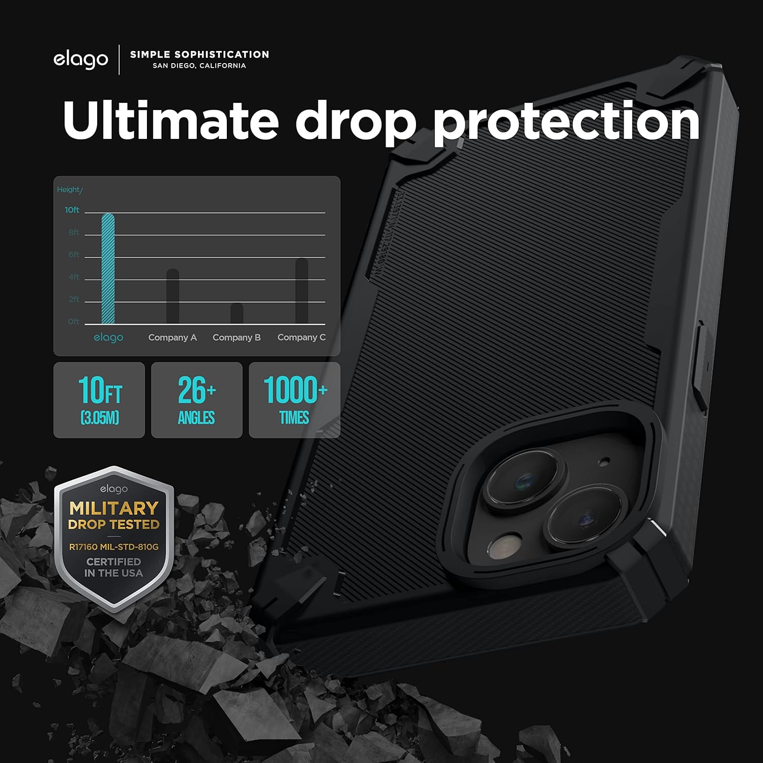 Thumbnail 2 de elago Armor Case for iPhone 14 (6.1") – rugged TPU protection with carbon-fibre texture (Black)