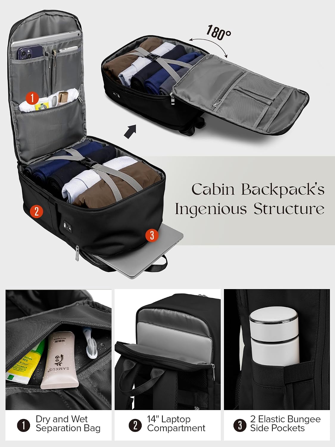 Detalle 2 de RuoSien Cabin Bag 40x30x20 Backpack